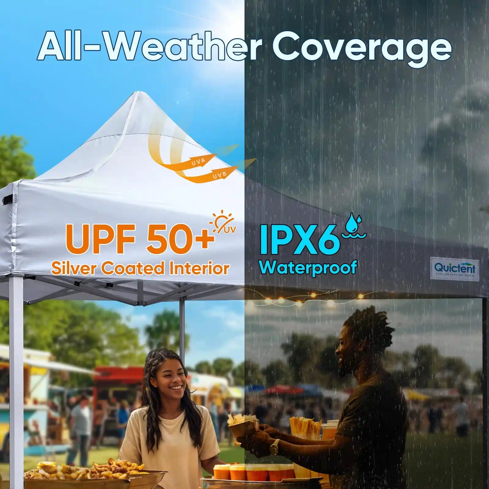 Heavy Duty Commercial Pop Up Canopy Tent - Waterproof Instant Shelter for Outdoor Events, Parties, Markets & Camping
