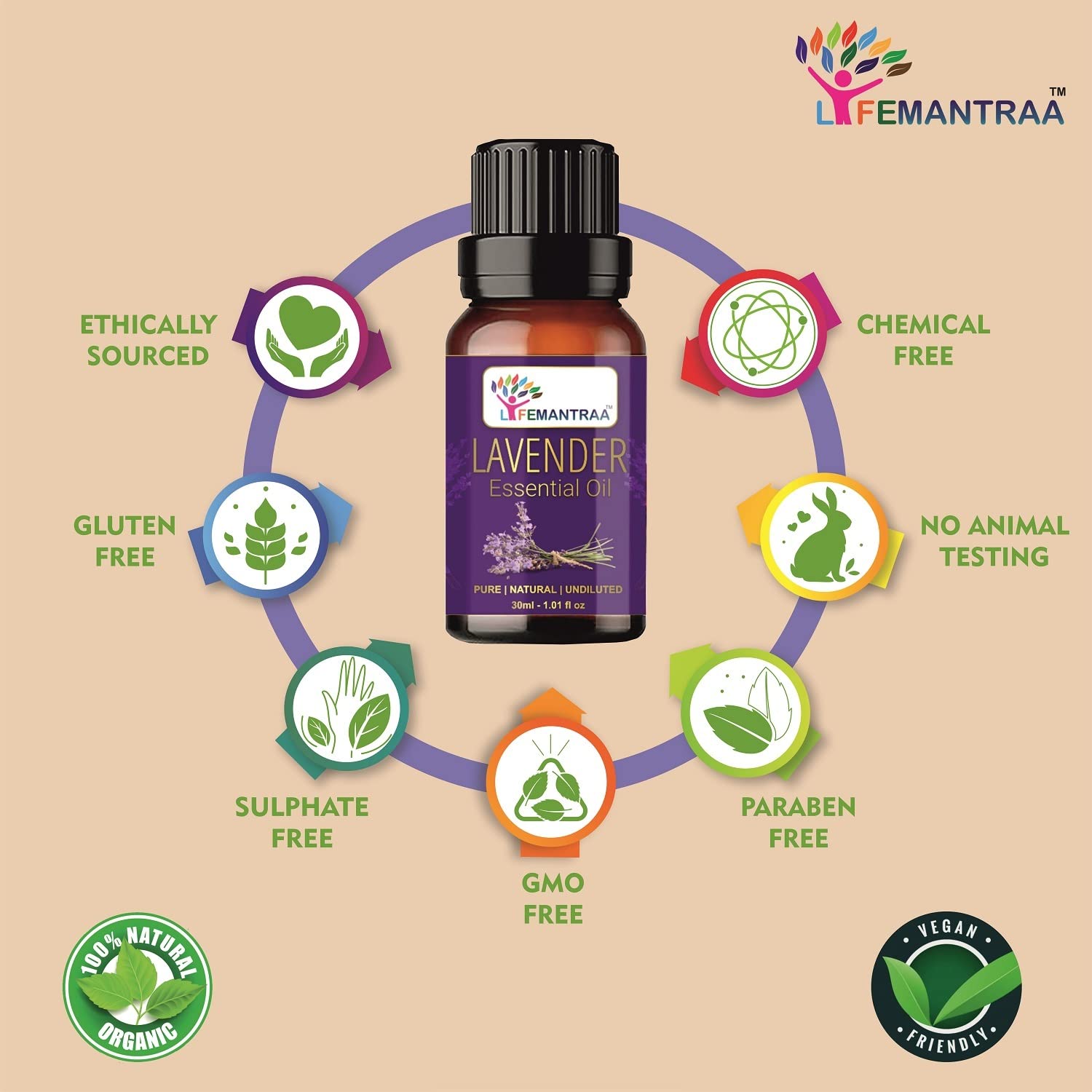 Pure Lavender, Tea Tree & Rose Essential Oils Set - 15ml Each (45ml Total) for Aromatherapy, Home Diffusers, Soap Making & Candle Making | Natural Air Freshener for Bedroom, Bathroom & Office Relaxation