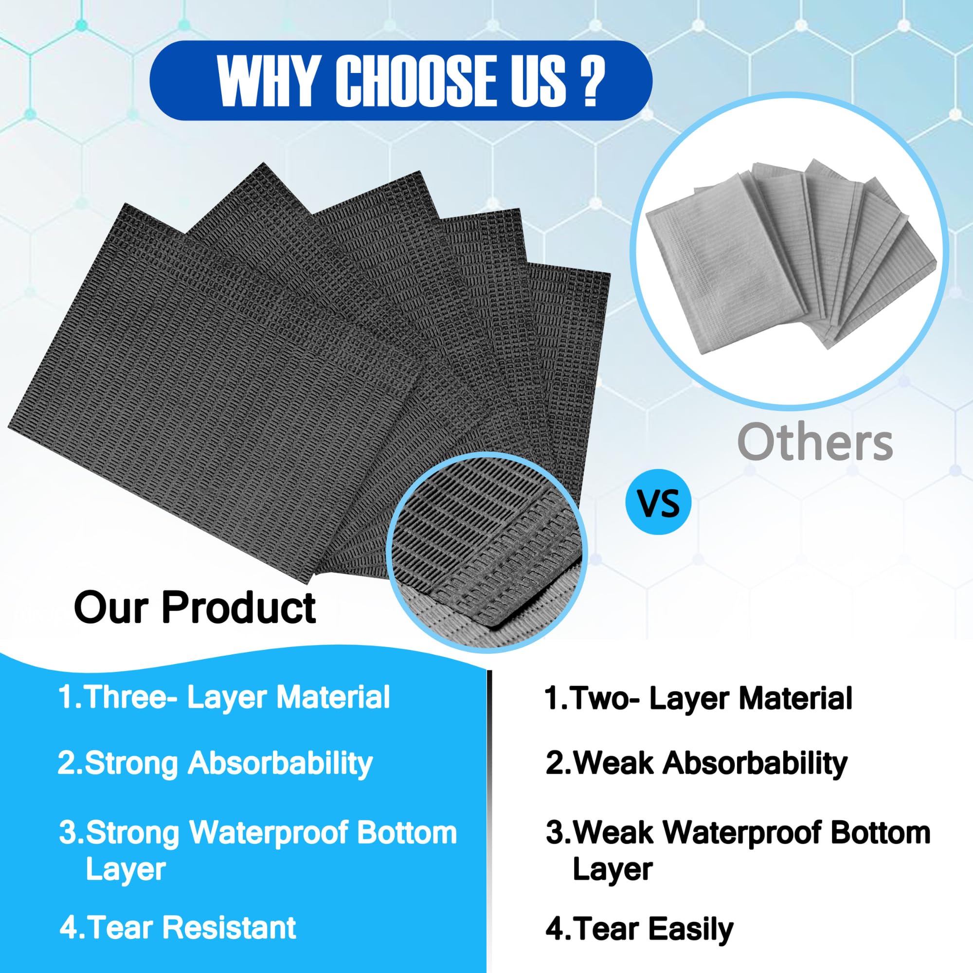 Disposable Dental Bibs 13x18 Inch - 3 Ply Waterproof Dental Patient Bibs for Dentist, Tattoo, Nail & Eyelash Services - Dental Supplies, Tattoo Cover, Esthetician Tray & Table Protector - Ideal for Clinics, Salons & Spas