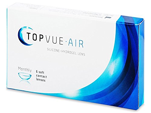 TopVue Air 6-9.5 Inch Portable Fan - USB Rechargeable Battery Operated Desk Fan for Home, Office, Dorm & Outdoor Use