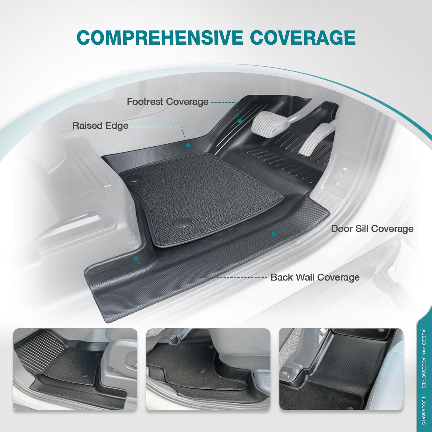Premium Double Layer All-Weather Car Floor Mats for Land Rover Defender L663 Series 110 (5 Seats) | 2020-2024 Models | Heavy Duty Protection for Mud, Snow & Spills | Perfect for Off-Road Adventures & Daily Commutes