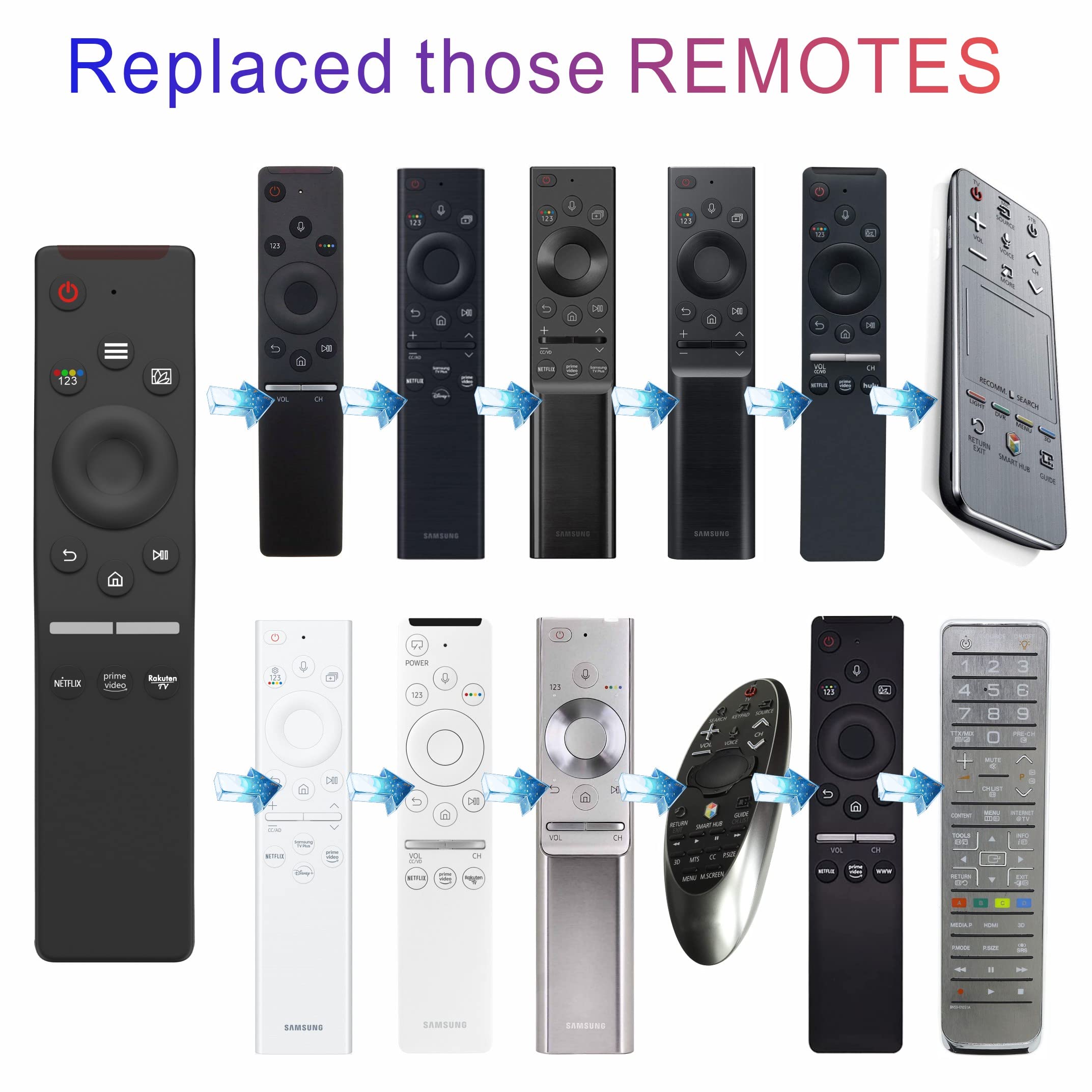 Universal Samsung TV Remote Replacement - Compatible with All Samsung Smart TVs (Neo, QLED, UHD, LCD, Frame, Curved, 2K/4K/3D HDTV) - Includes Netflix & Prime Video Buttons - Perfect for Home Entertainment & Smart TV Control