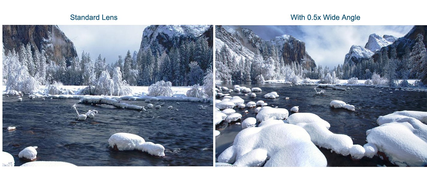 Ultra Wide Angle Conversion Lens for Sony Cyber-Shot DSC-RX10 II - Low Profile HD High Quality Camera Lens | Perfect for Landscape, Architecture & Group Photography