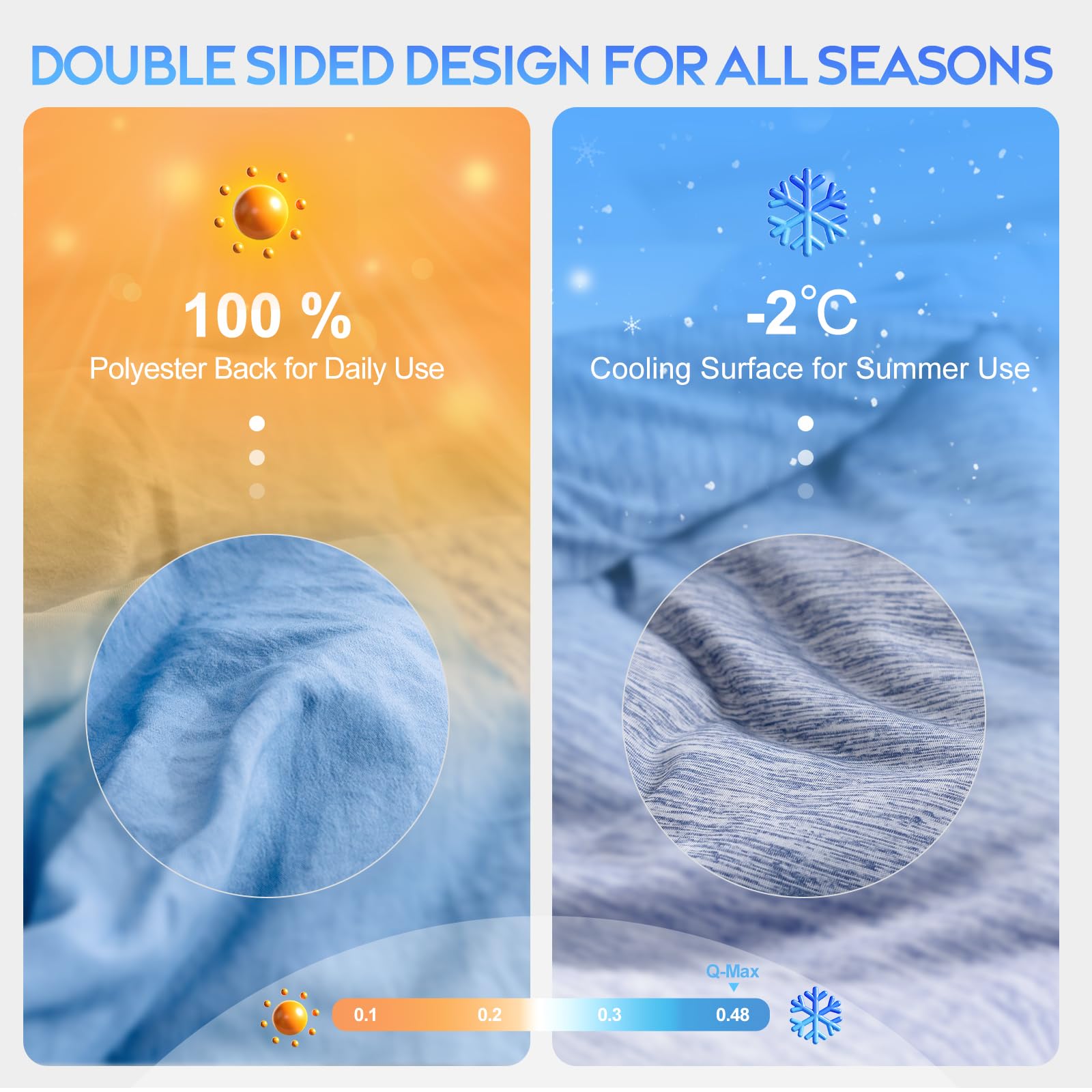 CHOSHOME Cooling Blanket for Hot Sleepers - Twin Size Summer Comforter with Q-Max 0.45 Arc-Chill Technology, Breathable & Soft Cooling Fiber Blanket for Bed, Sofa & Couch (60