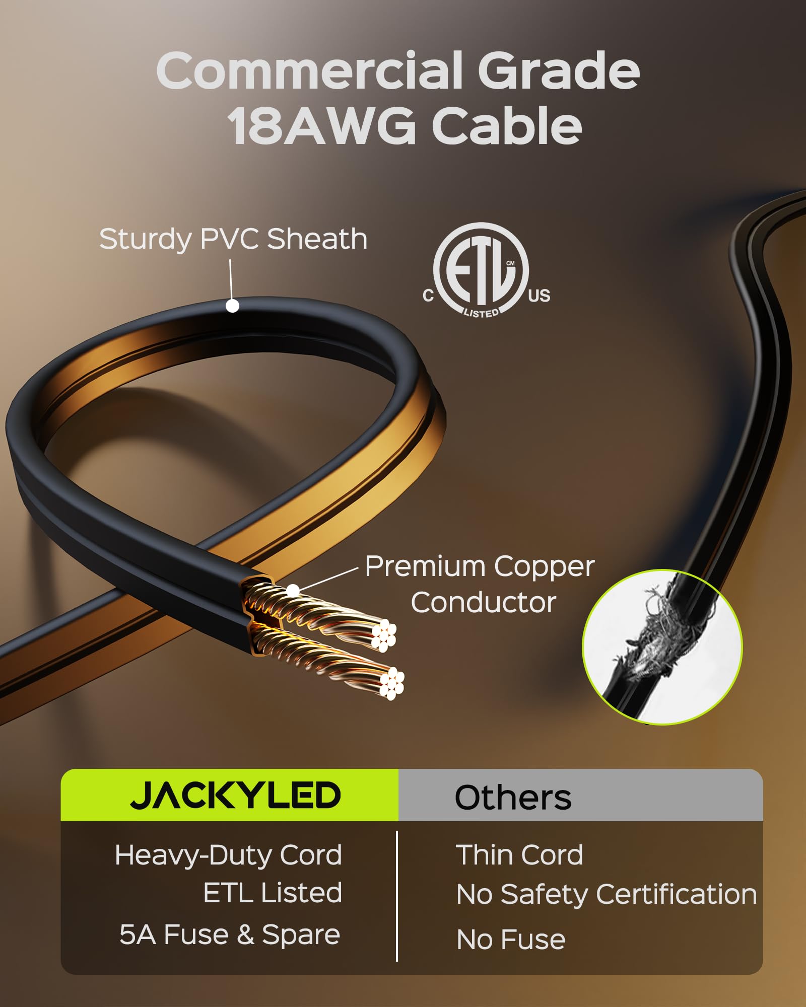 JACKYLED 100FT Outdoor String Lights - Waterproof Plug-in LED Patio Lights for Yard, Balcony, Wedding, Camping & Cafe | End-to-End Connectable | Perfect for Backyard Parties, Romantic Dinners & Outdoor Decor