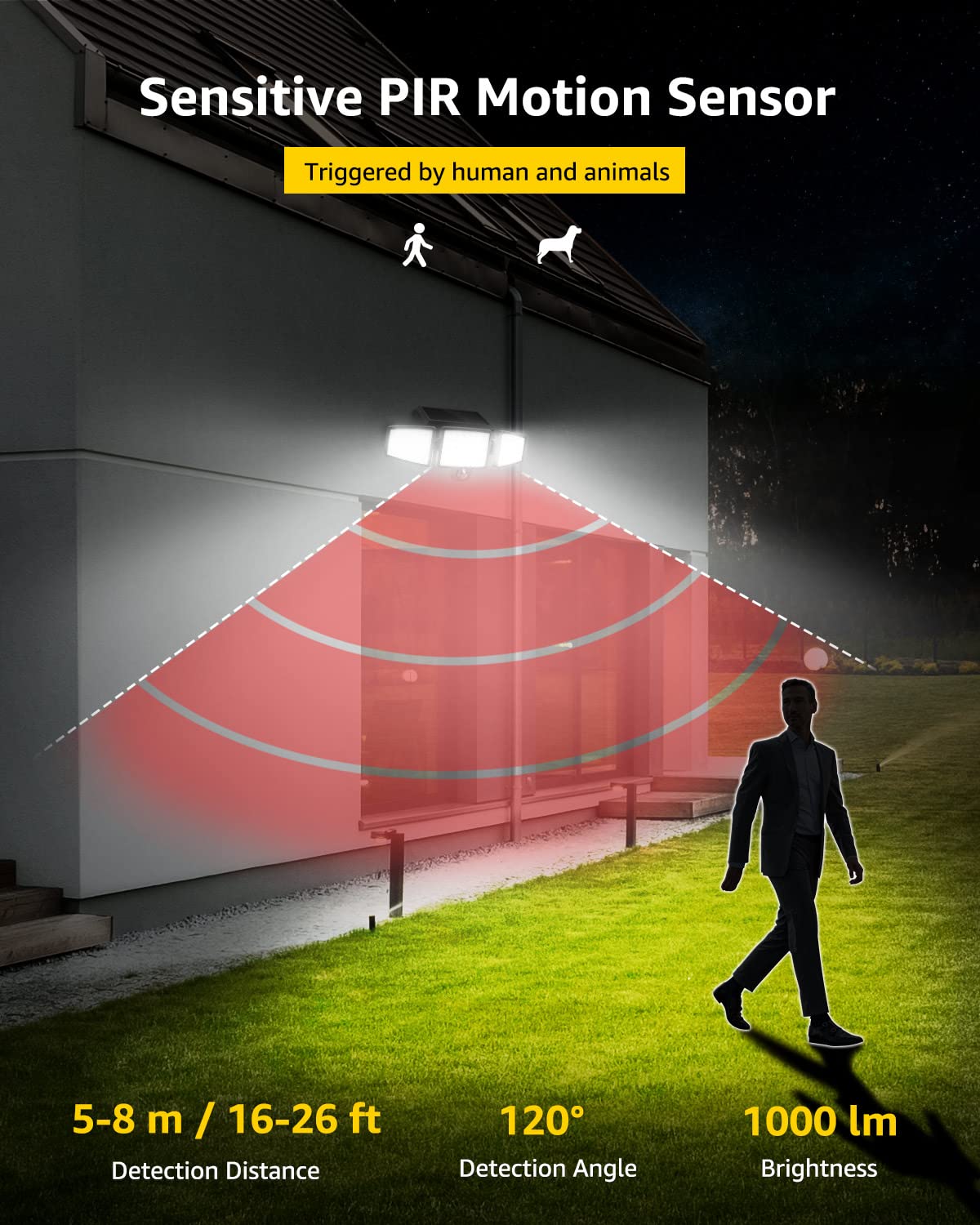 Lepro 1000LM Super Bright Solar Motion Sensor Outdoor Lights - IP65 Waterproof Solar Flood Lights with 270° Wide Angle - Security Lighting for Yard, Garden, Garage, Pathway & Driveway (Ideal for Home Safety & Landscape Illumination)