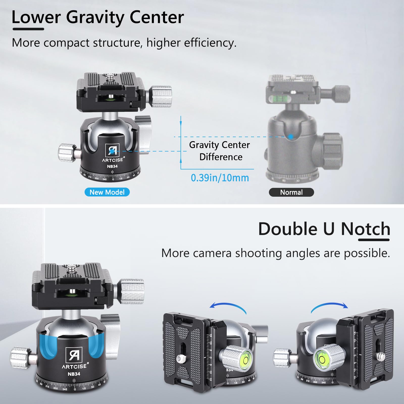 Professional 34mm Ball Low Profile Tripod Head with 2 Arca Swiss Quick Release Plates - CNC Aluminum 360° Rotating Panoramic Ball Head for DSLR Cameras, Monopods & Camcorders - Max Load 33.1lbs/15kg - Perfect for Photography, Videography & Travel Shooting