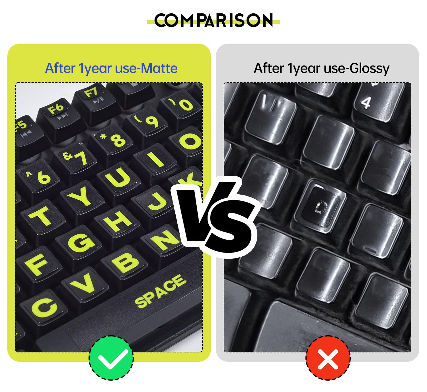 Universal Full-Size English Keyboard Stickers for PC, Laptop & Desktop - QWERTY Alphabet Replacement (1PC) | Perfect for Typing, Coding & Multilingual Use