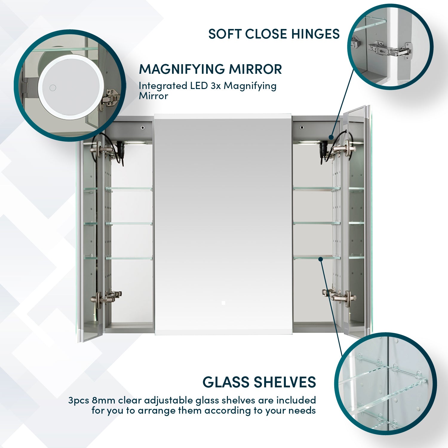 Aquadom Edge Royale 36x32 Inch LED Lighted Triple Door Bathroom Medicine Cabinet - Perfect for Modern Homes & Spa-Like Bathrooms