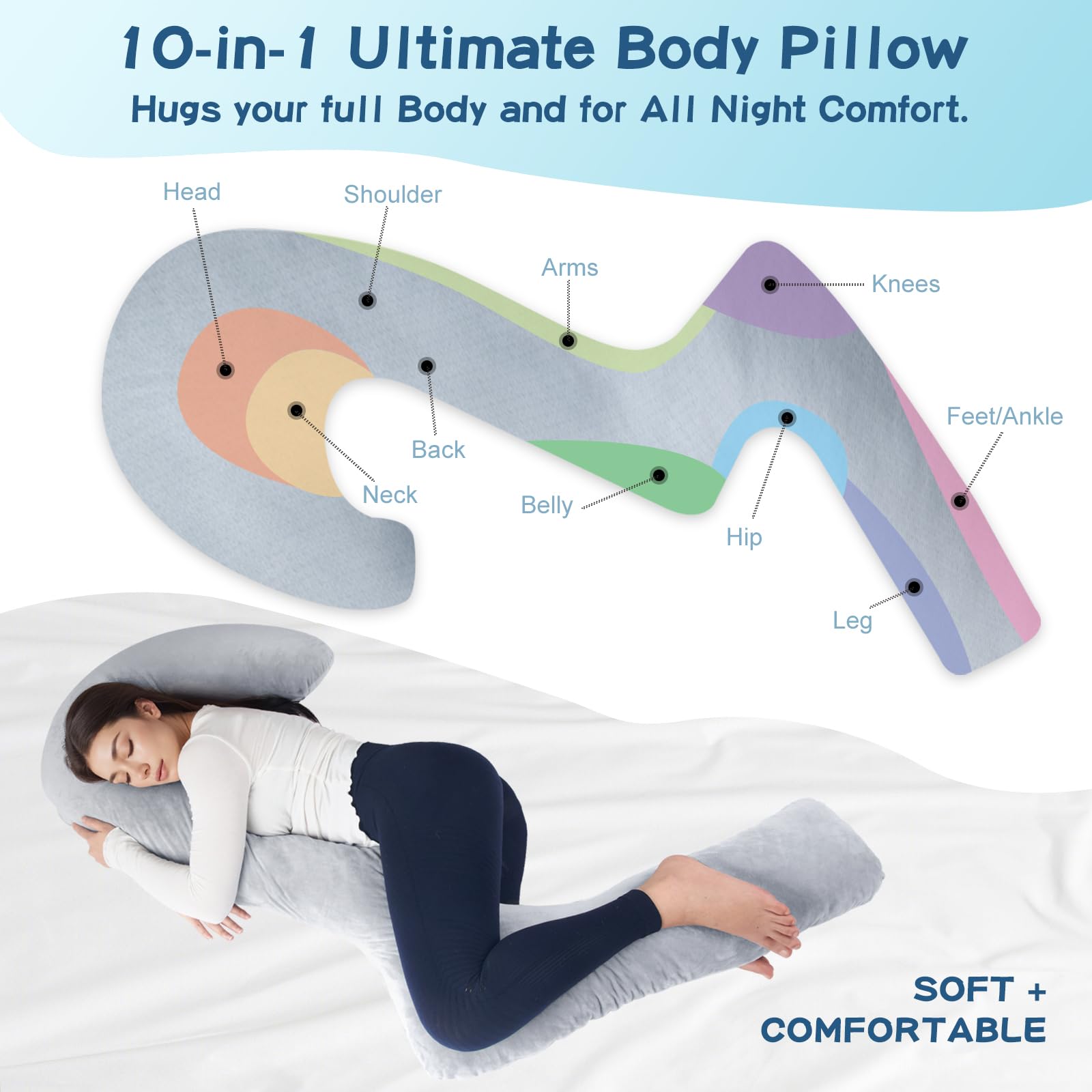 SAHEYER 71-Inch Memory Foam Body Pillow for Side Sleepers & Pregnancy Support - 3-Shaped Full Body Pillow with Removable Cover for Back, Hips, Legs & Belly Comfort (White) | Ideal for Adults, Maternity, Post-Surgery & Pain Relief