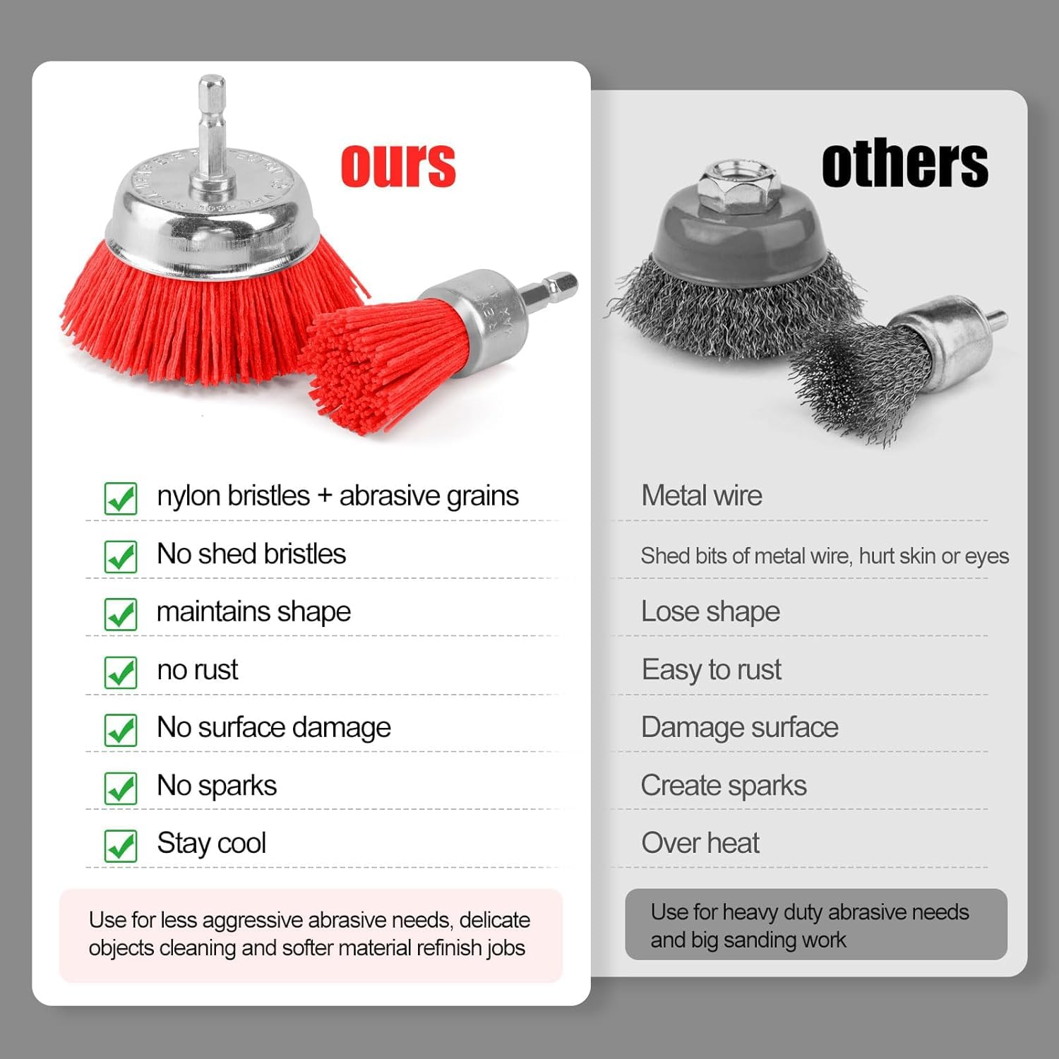 POLIWELL 9-Pack Nylon Filament Brush Set - Abrasive Wire Brush Wheel & Cup Brush with 1/4