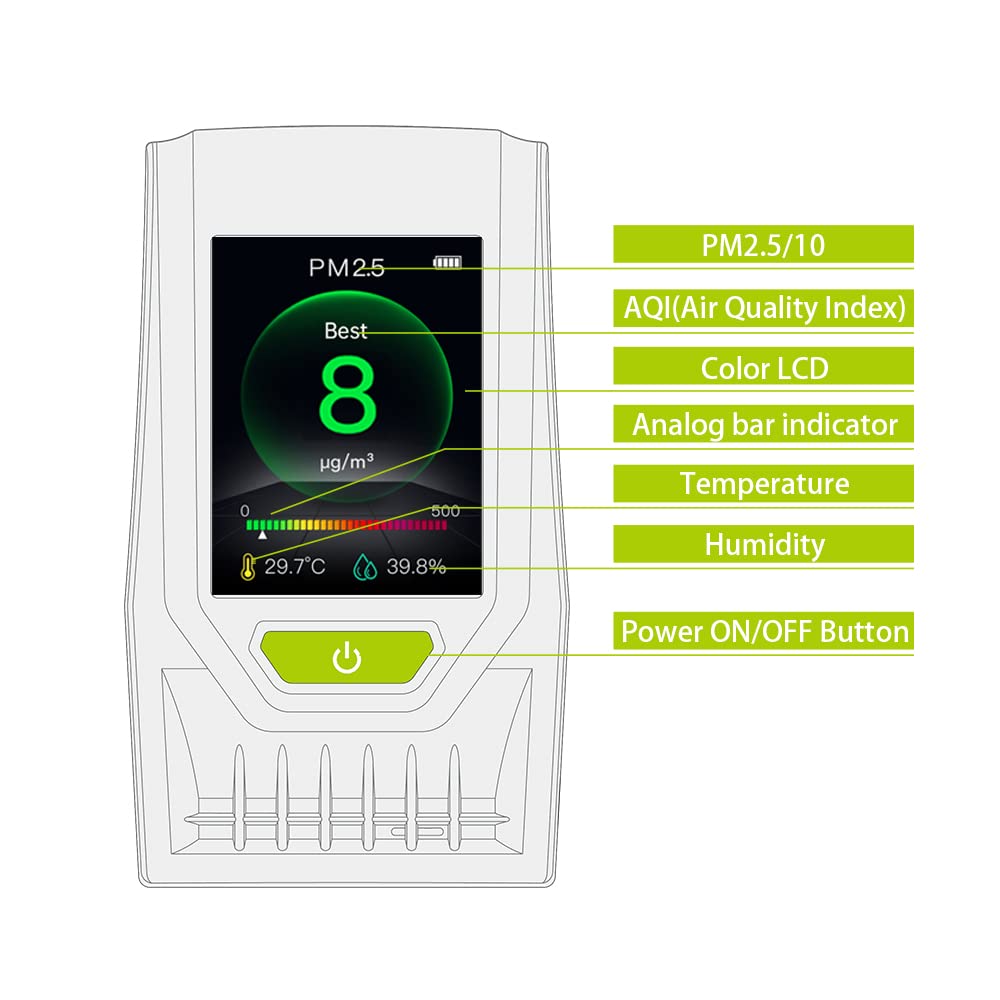 **CEM Air Quality Monitor - Accurate PM2.5 PM10 Detector with Humidity & Temperature Sensor | Real-Time Data & Mean Value Recording | Ideal for Indoor Air Quality Testing, Home, Office & School**