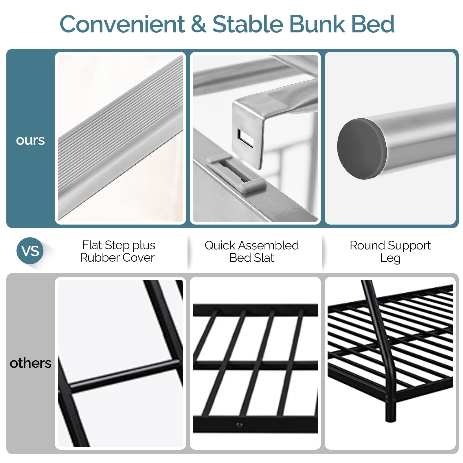 VINGLI Twin Loft Bed with Stairs - Space Saving Bunk Bed for Kids & Adults, No Box Spring Needed, Gray - Perfect for Small Bedrooms, Dorms & Studio Apartments