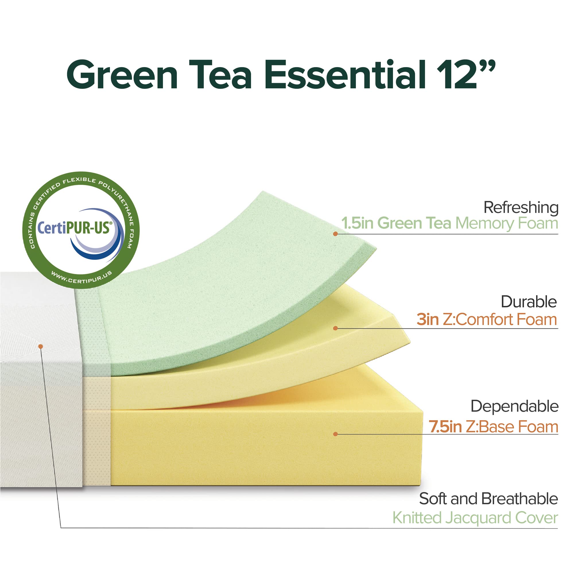 ZINUS 12 Inch Green Tea Infused Memory Foam Mattress - Queen Size, CertiPUR-US Certified, Bed in a Box for Easy Setup | Perfect for Guest Rooms, Dorms & Small Apartments