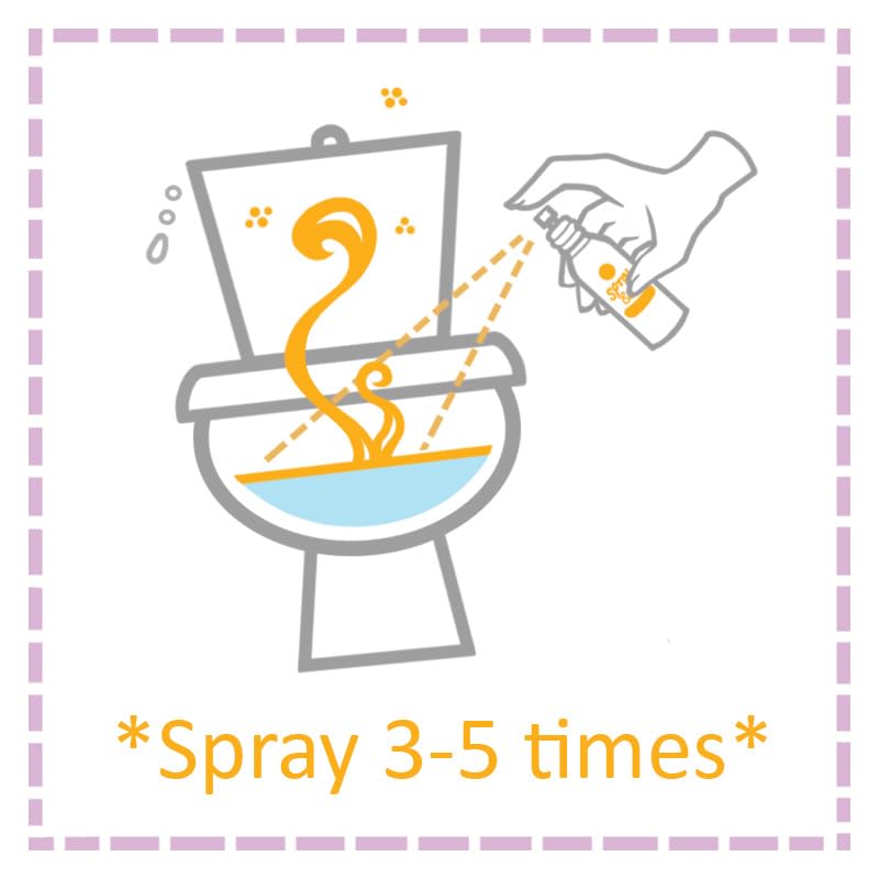 Citra Solv Air Scense Citrus Toilet Spray - 2 oz Travel Size (6 Pack) | Natural Odor Eliminator for Bathroom, Home & On-The-Go Use