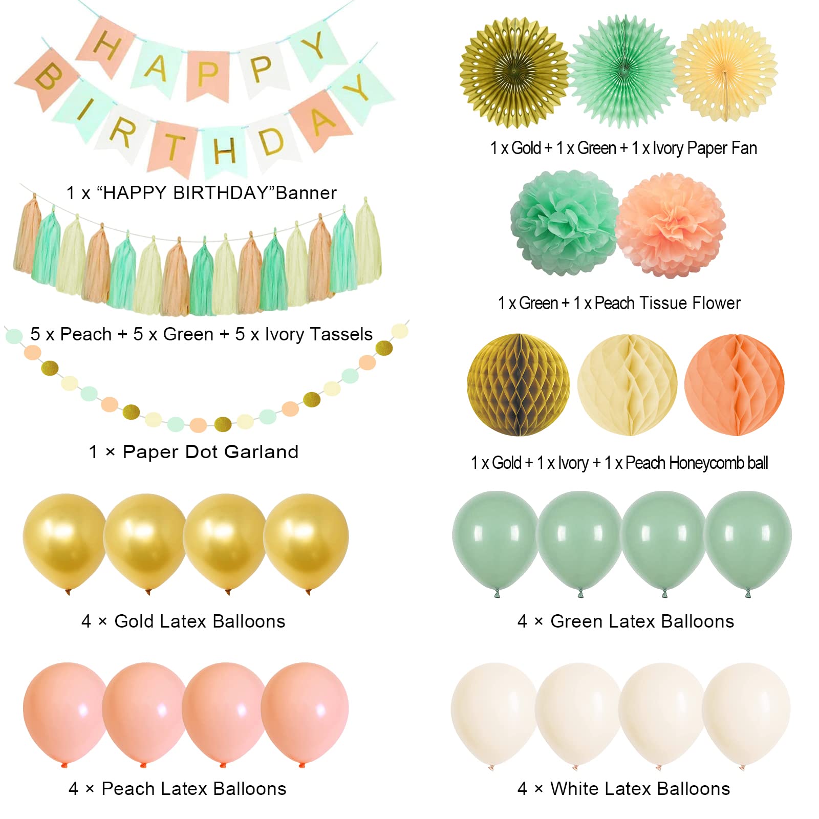 Happy Birthday Decorations for Girls & Women - Mint Green Gold Peach Birthday Banner, Hanging Paper Fan, Honeycomb Ball, Tissue Pompoms Garland & Balloons - Perfect for Birthday Parties, Baby Showers & Bridal Showers