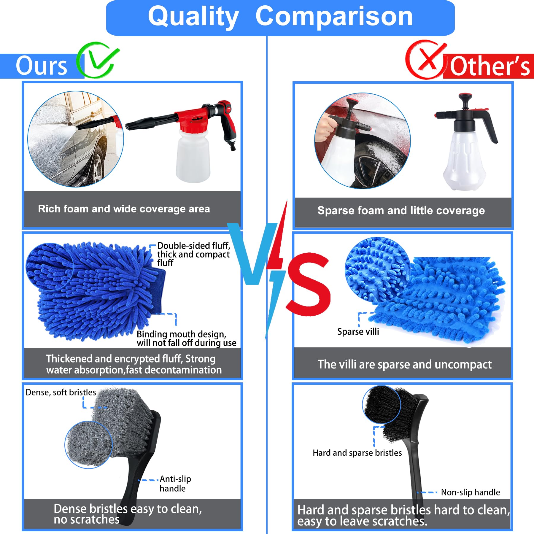 27Pcs Car Wash Cleaning Kit with Foam Gun - Auto Detailing Supplies & Tools Set with Wheel Drill Brush - Car Polishing Kit for Interior & Exterior - Perfect for DIY Car Washing, Detailing and Maintenance