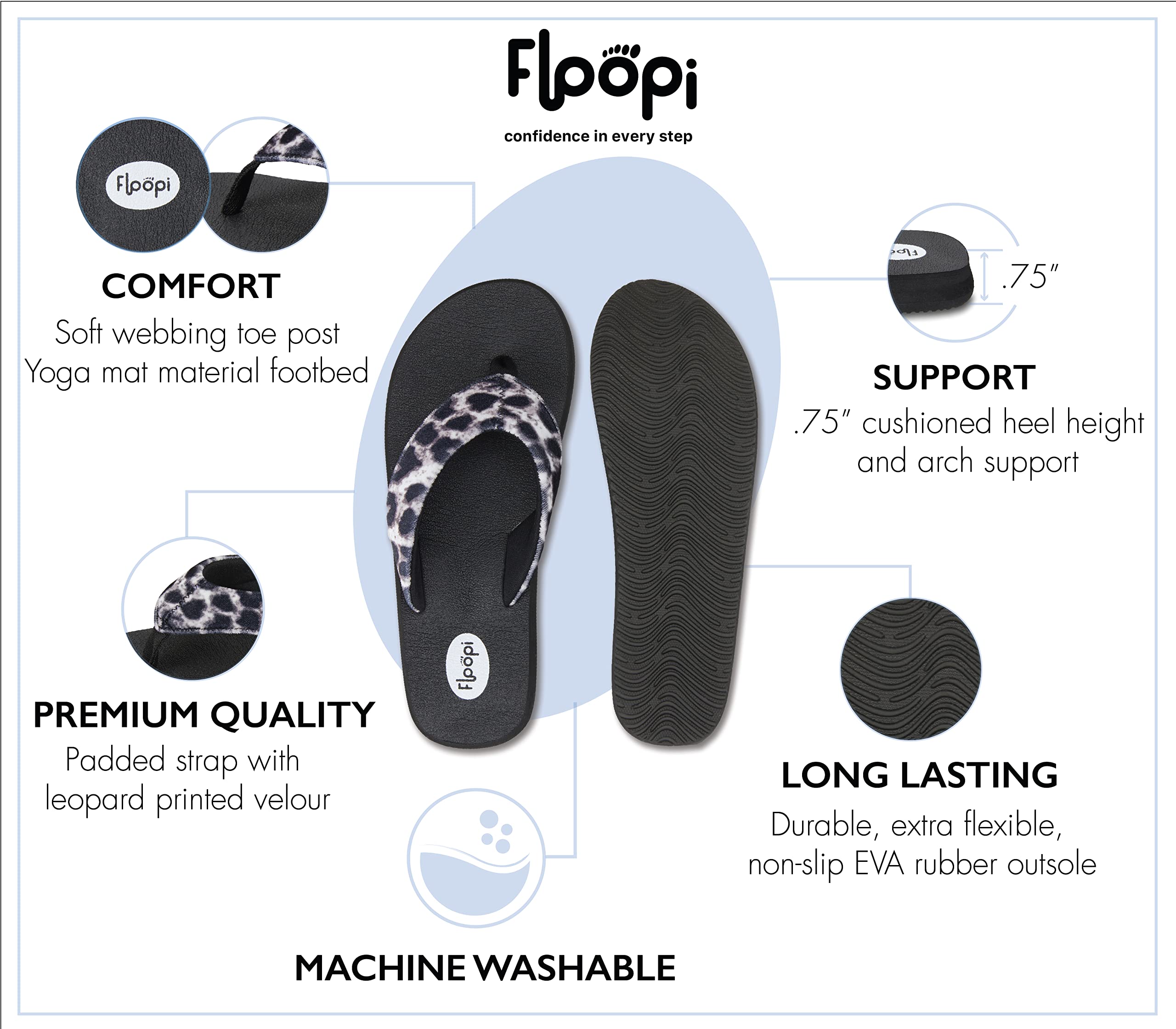 Floopi Women's Flip Flops - Comfortable Yoga Sandals with Anti-Skid Soles for Beach, Pool & Indoor Use | Lightweight Thong Sandals for Ladies
