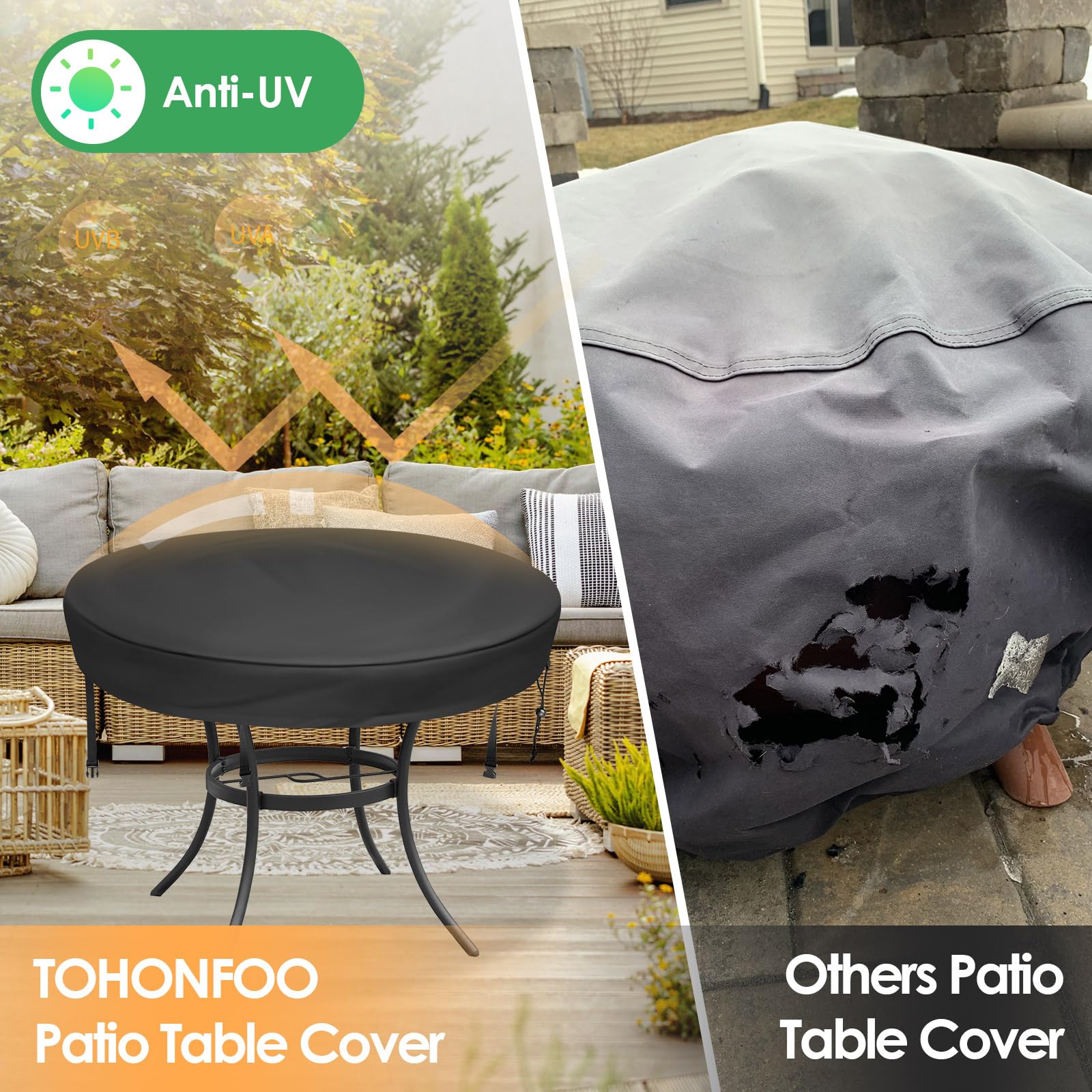 Waterproof & UV-Resistant Outdoor Table Cover for Round Patio Tables 40-42 Inch - All-Weather Protection for Garden, Deck & Backyard Dining