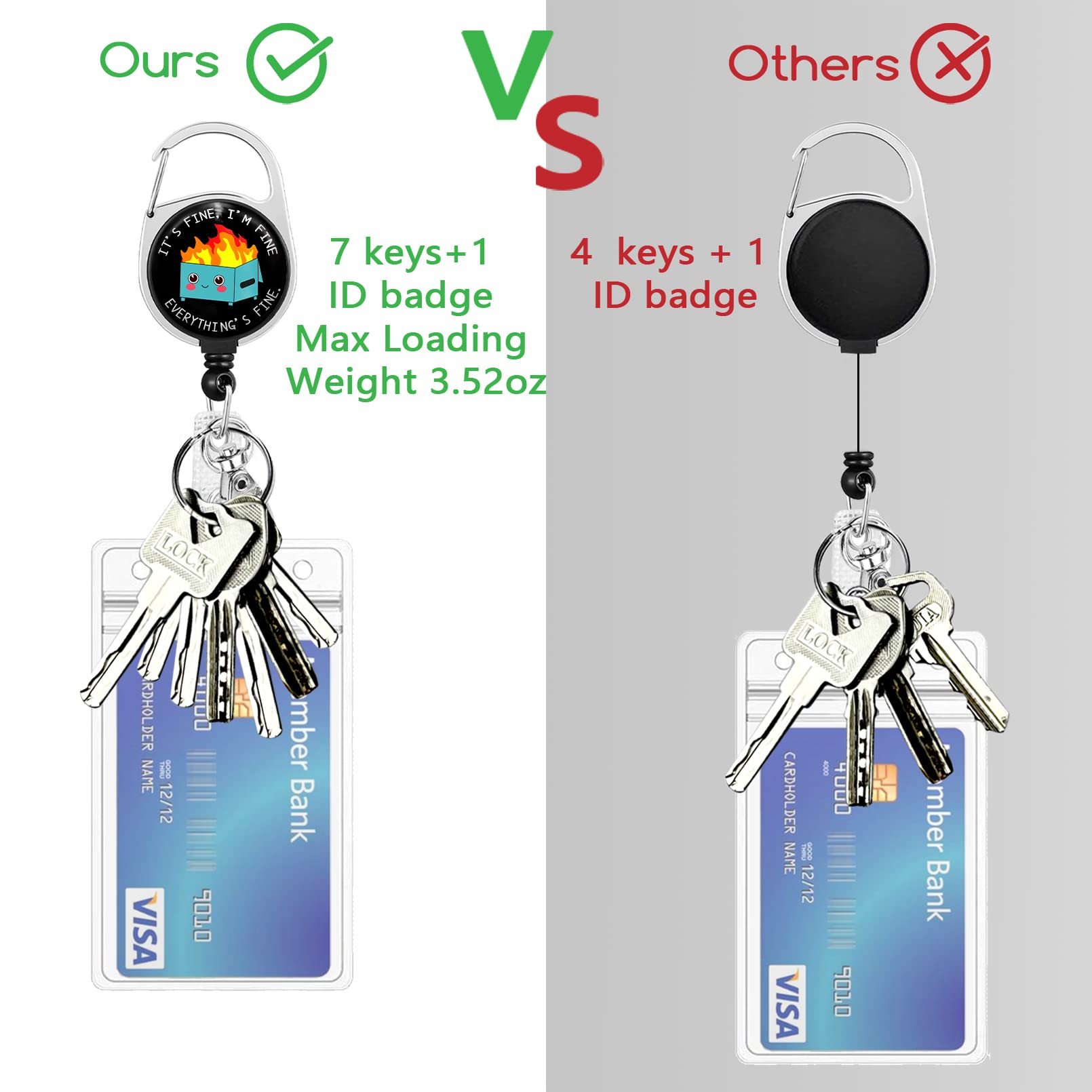 Funny Dumpster on Fire Lanyard - Retractable ID Badge Holder with Carabiner Clip for Teachers, Nurses & Office Use