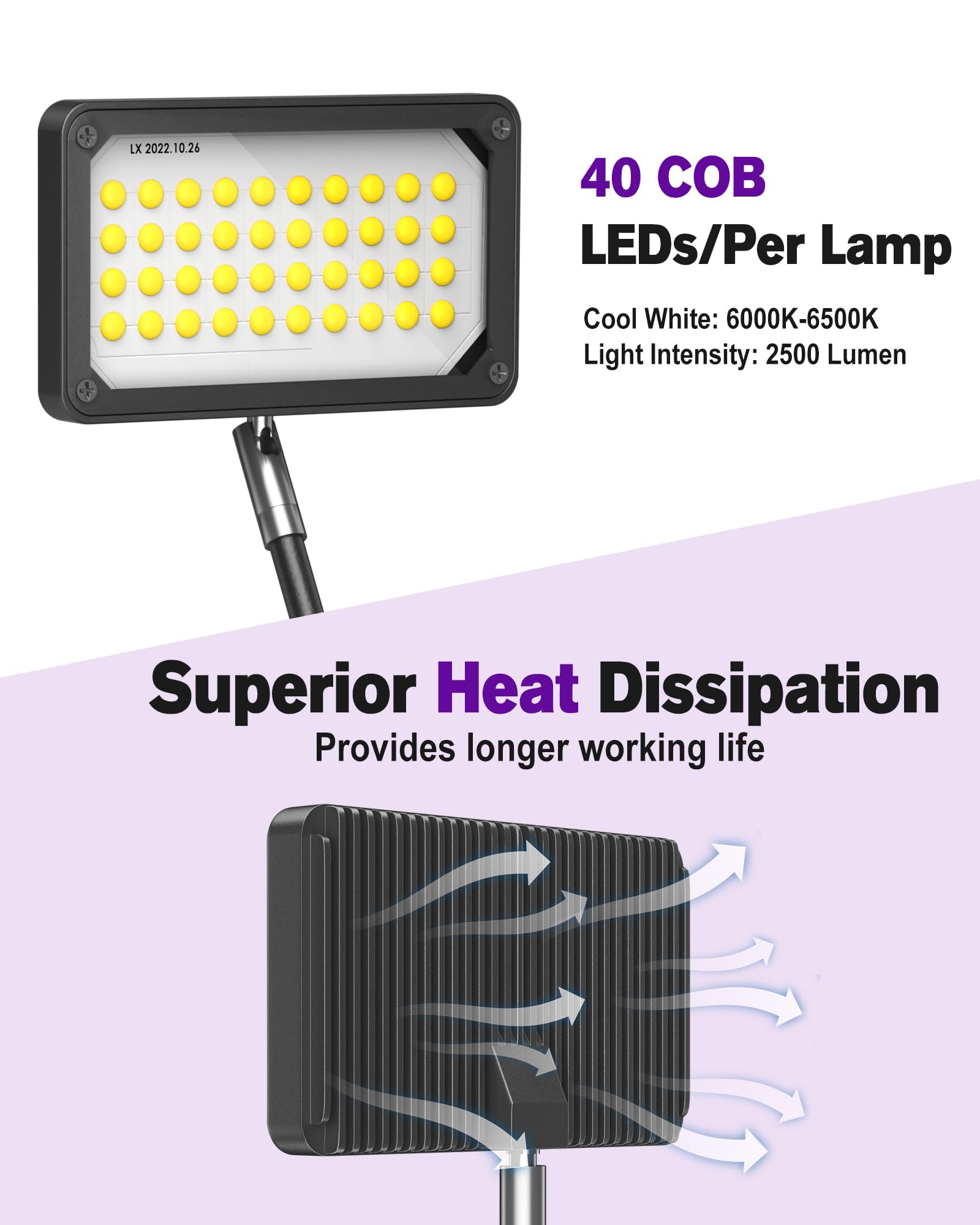 HitLights 2Pcs COB LED Display Lights 14V 20W - Trade Show Booth Lighting with Clamps, Mounting Brackets & Power Cables - Perfect for Store Exhibits, Art Displays & Retail Showcase Lighting