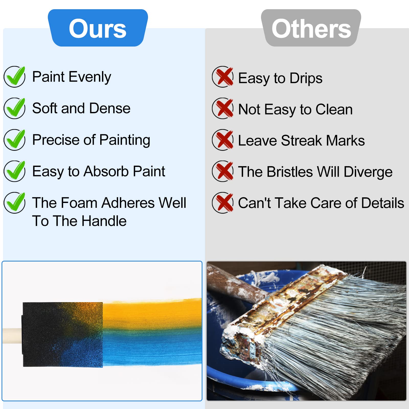 20 Pcs 2 Inch Foam Paint Brushes with Wood Handle - Sponge Brushes for Painting, Staining, Varnishing & DIY Crafts - Perfect for Home Decor, Furniture Refinishing & Art Projects