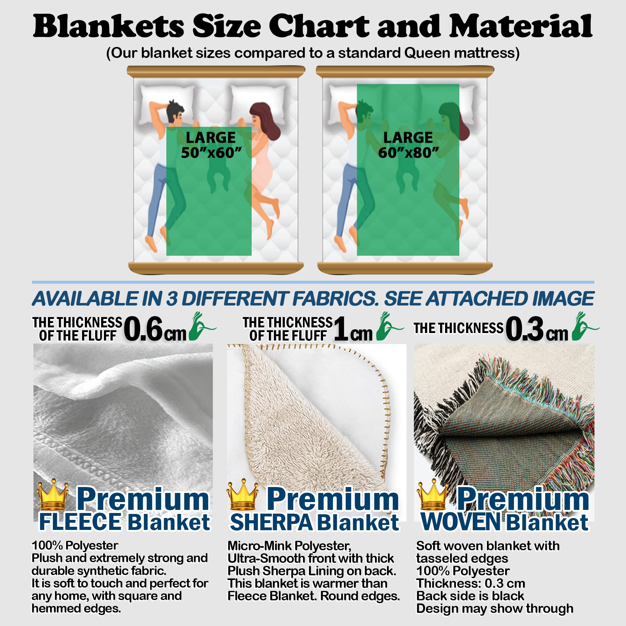 Personalized Custom Name & Photo Throw Blanket - Gift for Daughter, Son, Grandson from Mom, Dad, Grandma, Grandpa - Memorial Keepsake Blanket 