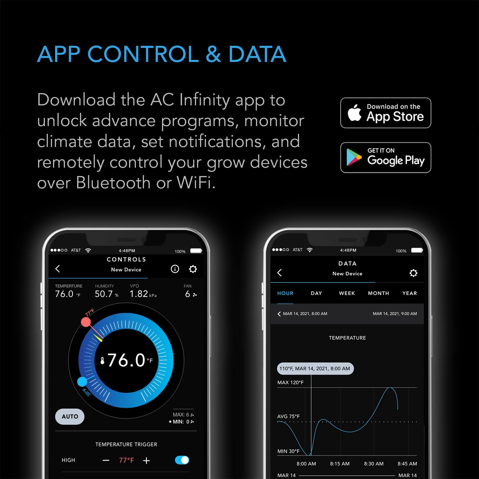 AC Infinity Controller 69 PRO - Smart Grow Tent Environmental Controller with WiFi & Bluetooth | Temperature, Humidity, VPD, Timer & Schedule Controls | Perfect for Indoor Gardening, Hydroponics & Ventilation Systems