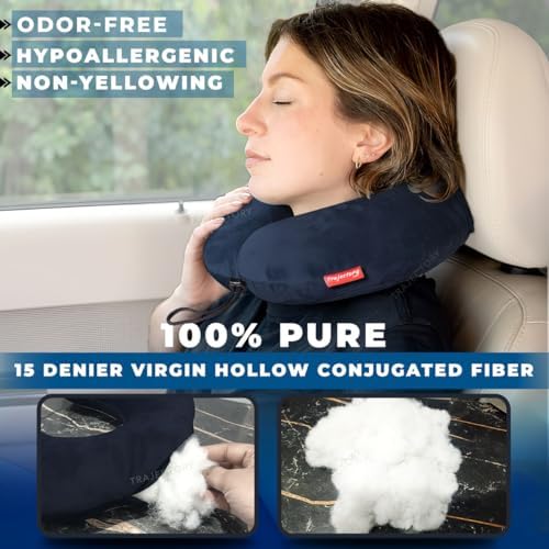 Ergonomic Polyester Travel Neck Pillow for Airplane, Car & Train - Orthopedic Support for Cervical Pain Relief - Blue Comfort Cushion with 5-Year Warranty | Perfect for Long Flights, Road Trips & Office Naps
