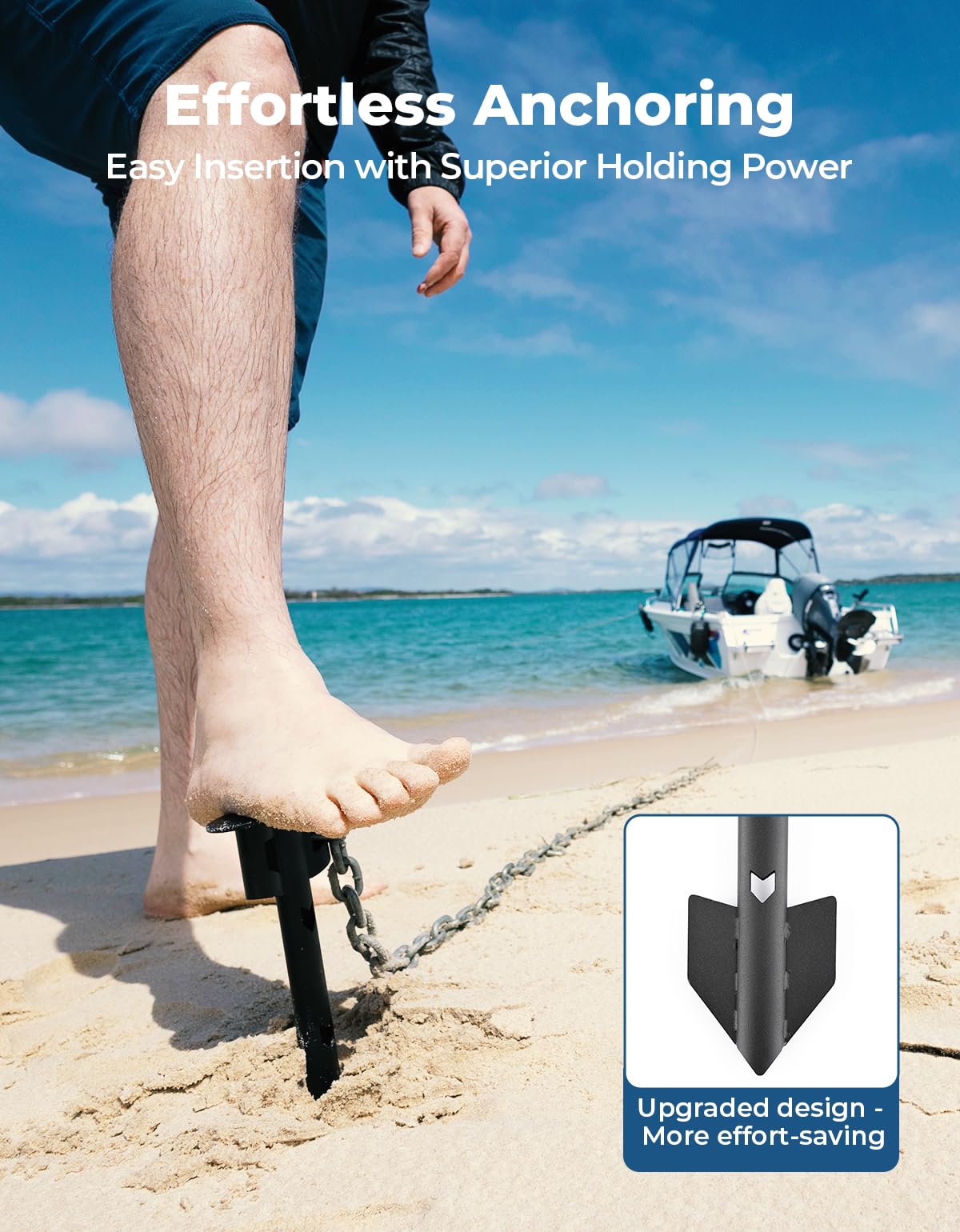 KEMIMOTO Boat Anchor Kit - Lightweight Sand Anchor for Kayak, Jet Ski, PWC, Canoe & Small Boats | Shallow Water & Beach Use | Durable Safety System for Pontoon & Watercraft