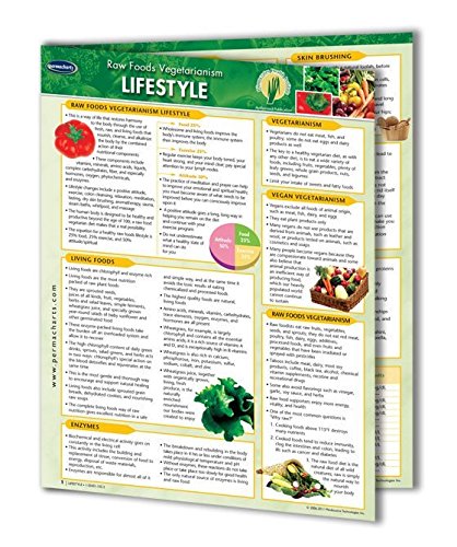 Raw Food & Living Food Vegan Guides - 12 Chart Bundle | Vegan Quick Reference Charts by Permacharts | Perfect for Vegan Meal Planning & Plant-Based Diet Education