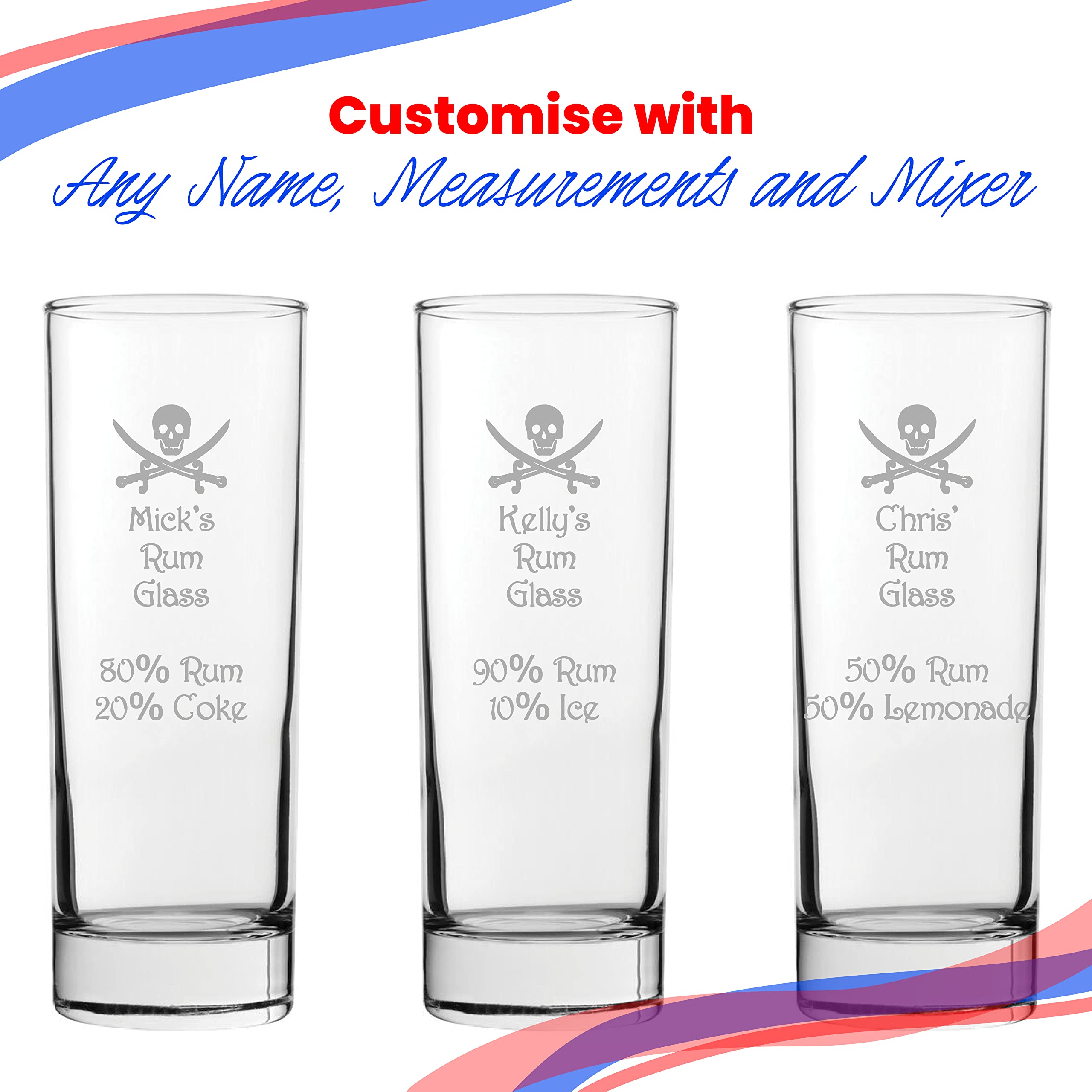 Personalized Engraved Rum Highball Glass - Custom Name, Mixer & Alcohol Percentage - Laser Engraved Gift Box Included - Unique Whiskey Bourbon Scotch Gift for Men, Birthday, Anniversary, Father's Day - Perfect for Home Bars, Cocktail Parties & Special Occasions
