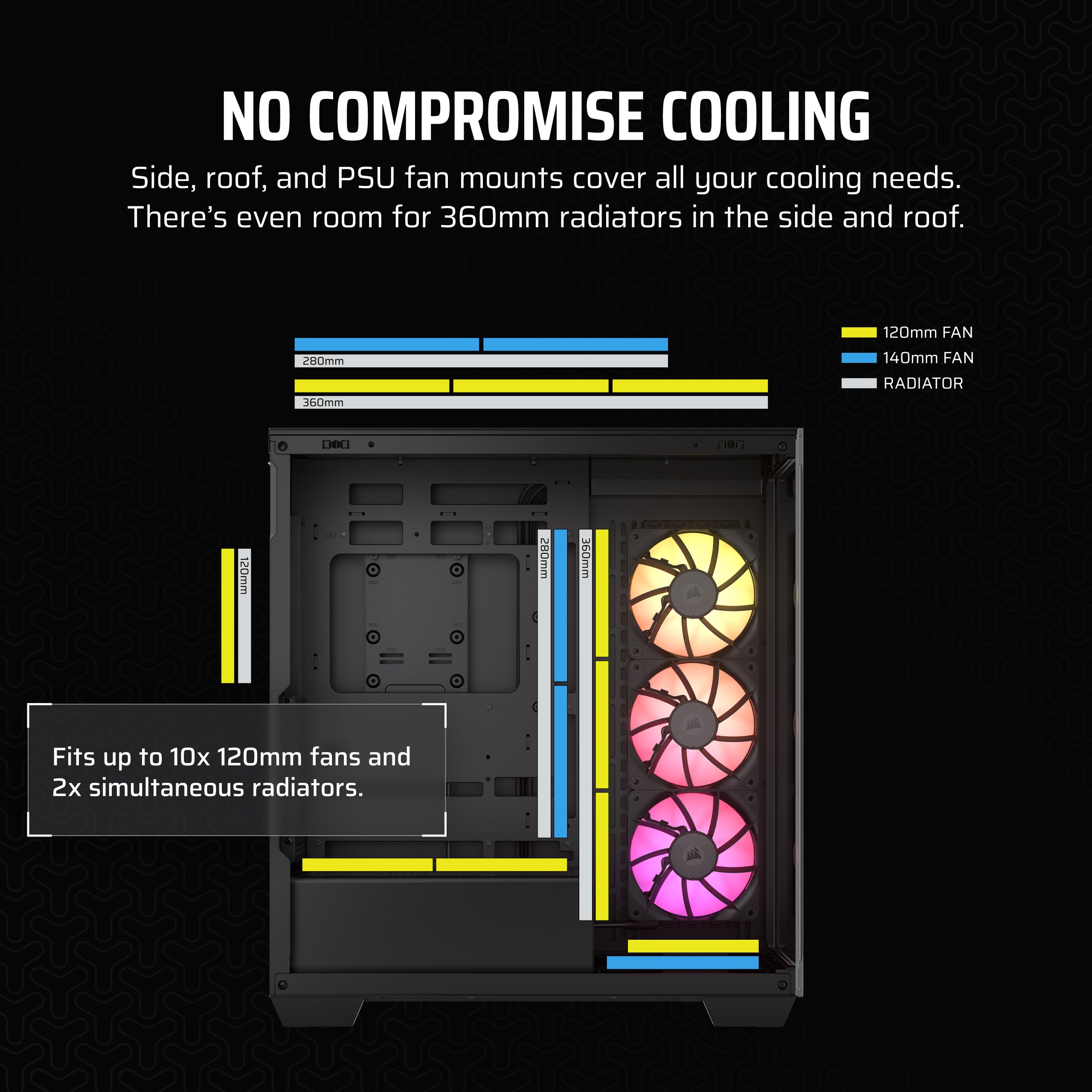 CORSAIR iCUE Link 3500X RGB Mid-Tower ATX PC Case - Panoramic Tempered Glass Panel - Reverse Connector Motherboard Compatibility - Includes 3 CORSAIR iCUE Link RX120 RGB Fans - Black - Perfect for Gaming PC Builds & Custom RGB Setups