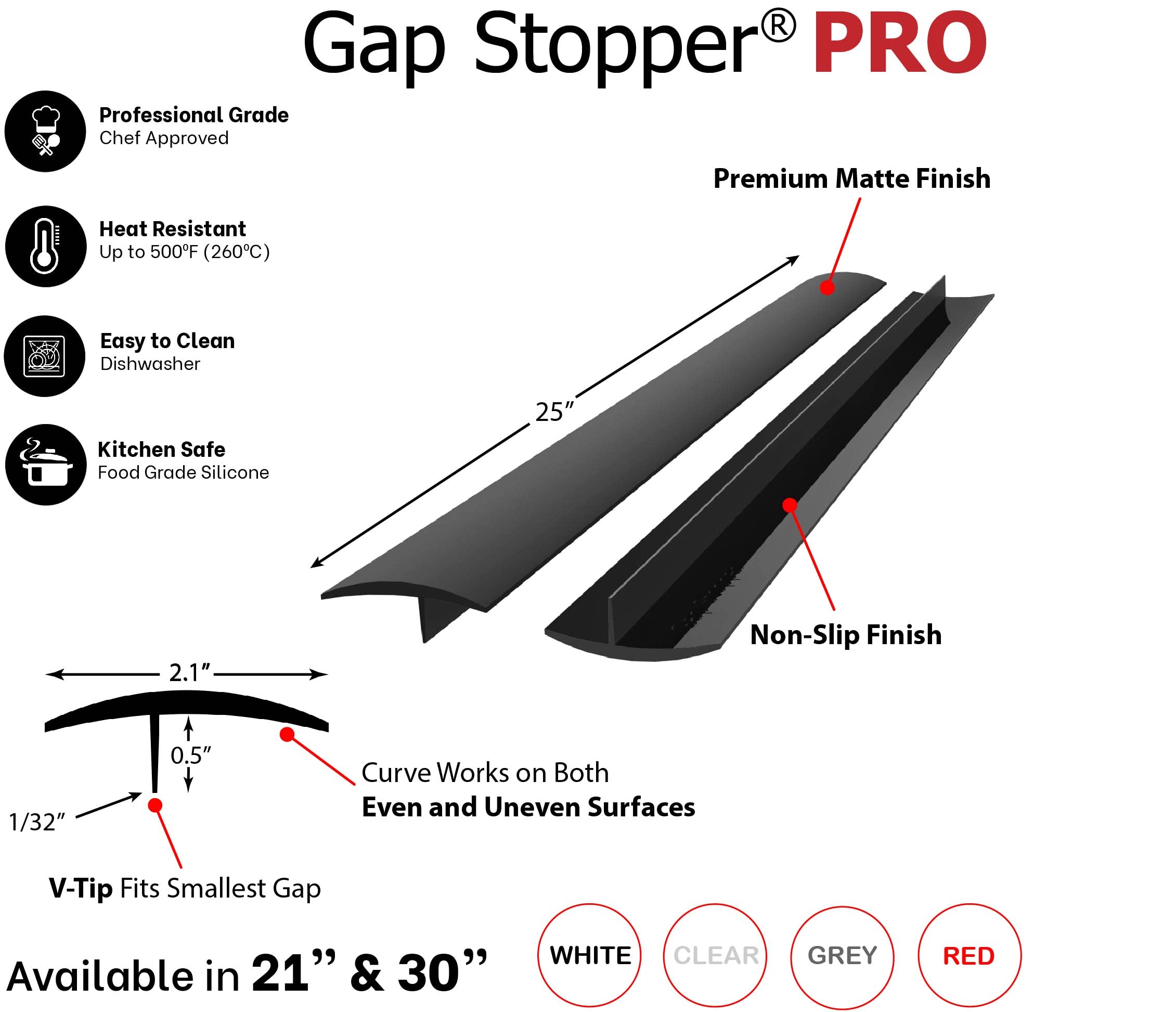 Gap Stopper Pro - 25