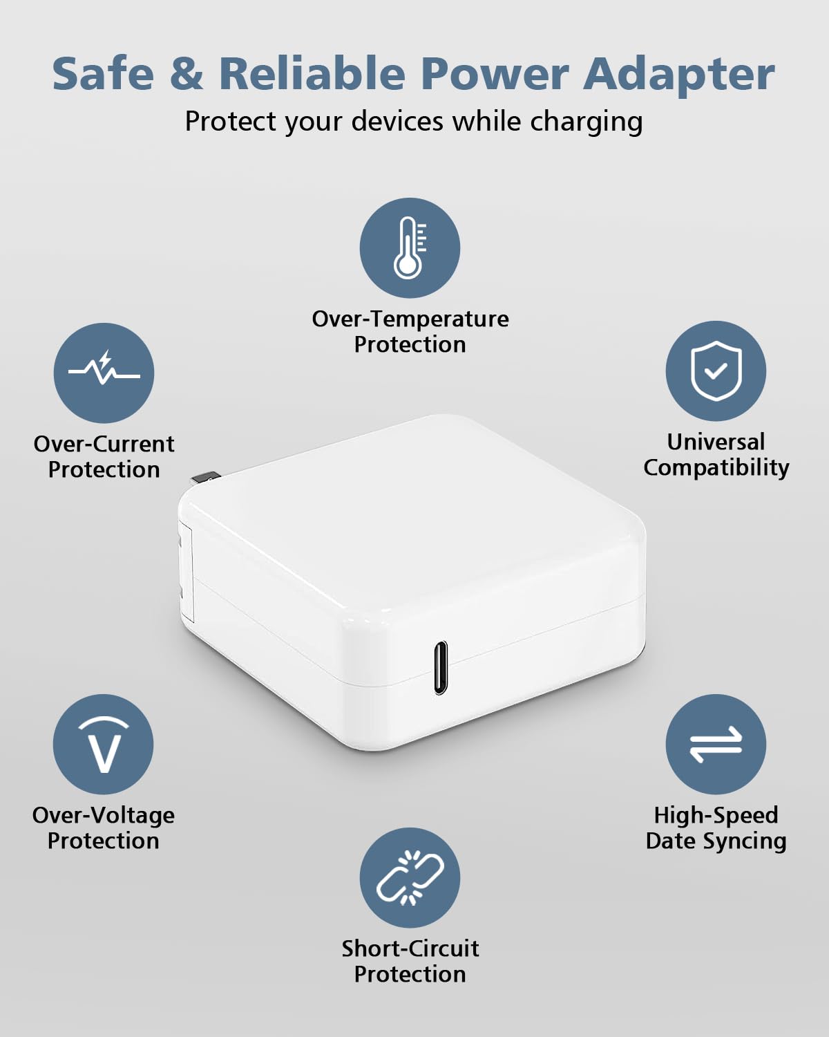 100W USB C Fast Charger for MacBook Pro/Air, iPad Pro 12.9/11 (2020/2018), Samsung Galaxy - Universal USB-C Laptop & Phone Charger - Perfect for Travel, Office & Home Use