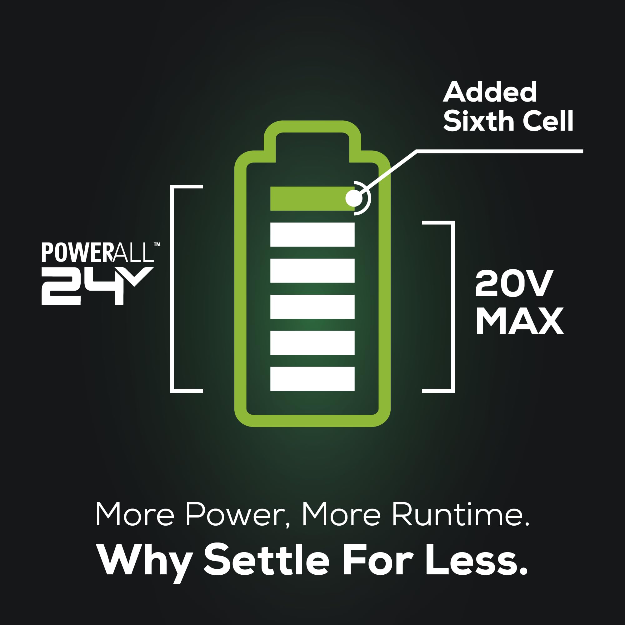 Greenworks 24V Brushless 6.5