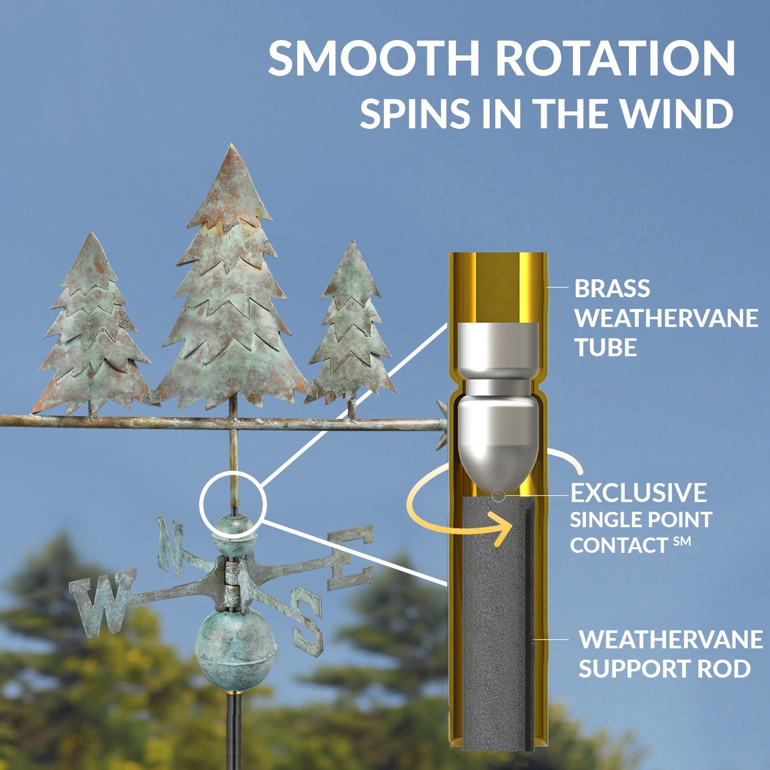 Handcrafted Pine Tree Weathervane for Outdoor Garden Decor - Rustic Farmhouse Style Wind Direction Indicator for Yard, Farm, or Roof