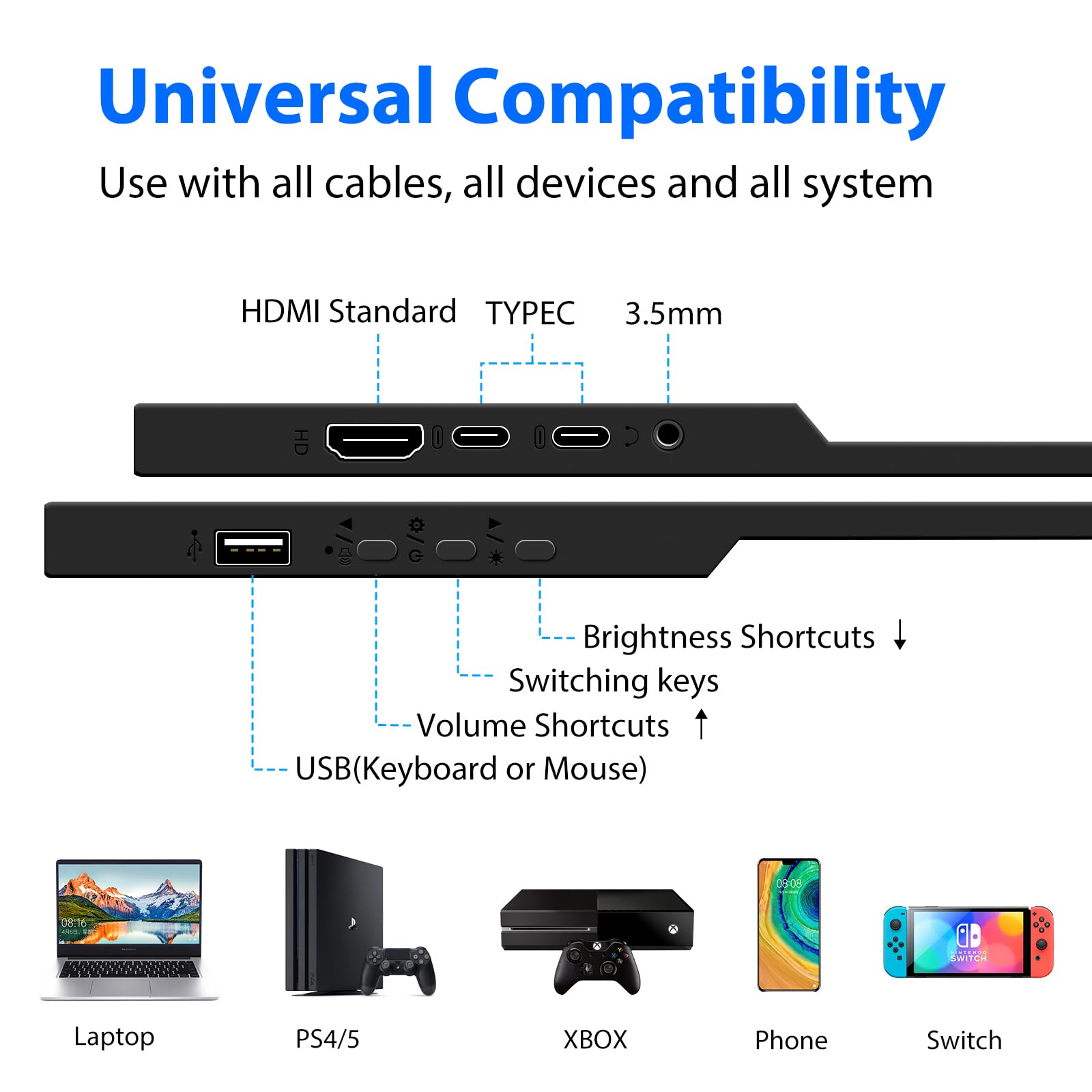 16 Inch Portable Monitor with 1920x1200 IPS Display - USB-C & HDMI Plug and Play Travel Monitor for Laptop, Mac, PC, Phone, PS5, Xbox & Switch - Ultra Slim Lightweight Design with Built-in Speakers for Work, Gaming & Entertainment On-The-Go