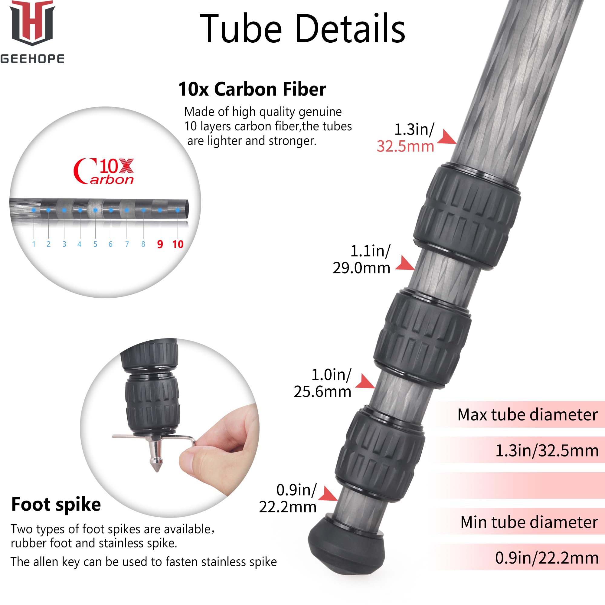 L330C Carbon Fiber Tripod - 1.3