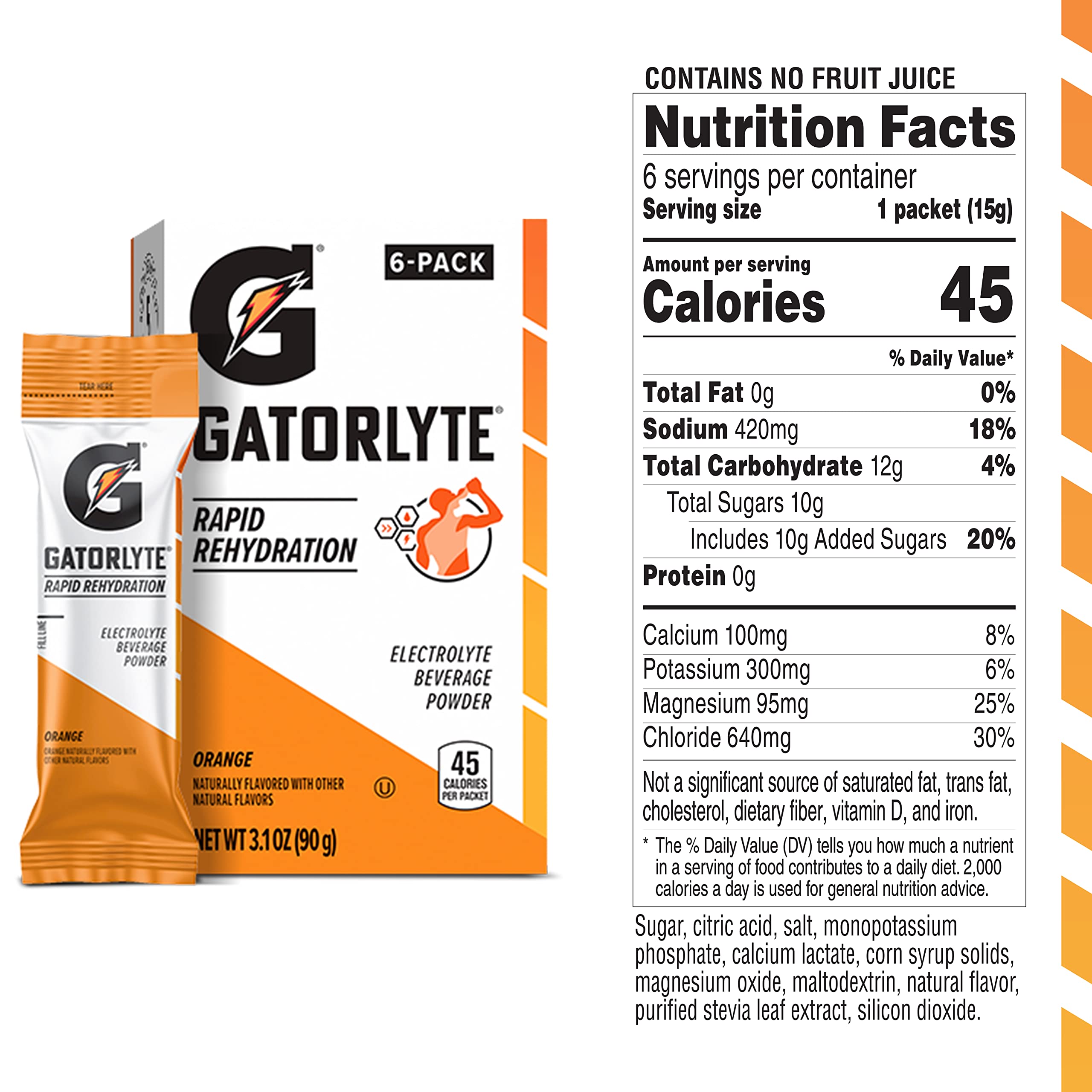 Gatorlyte Orange Electrolyte Powder - Pack of 48 (20 Fl Oz Each) | Fast Hydration for Athletes, Workout Recovery & Outdoor Activities