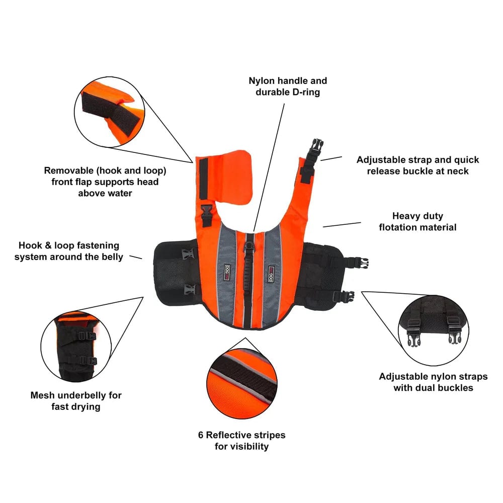 Best Dog Life Jacket - High Buoyancy Pet Safety Vest for Swimming, Boating & Water Activities - Top Dog Flotation Vest for Small, Medium & Large Breeds