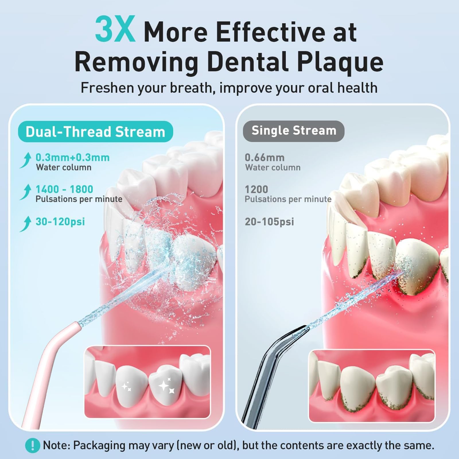 COSLUS 300ML Portable Cordless Water Dental Flosser - Rechargeable Electric Teeth Cleaning Oral Irrigator with IPX7 Waterproof, Travel-Friendly Teeth Pick for Home & Travel Use (Pink, Model C20-F5020E) - Perfect for Daily Oral Care, Braces Cleaning, and Gum Health Maintenance
