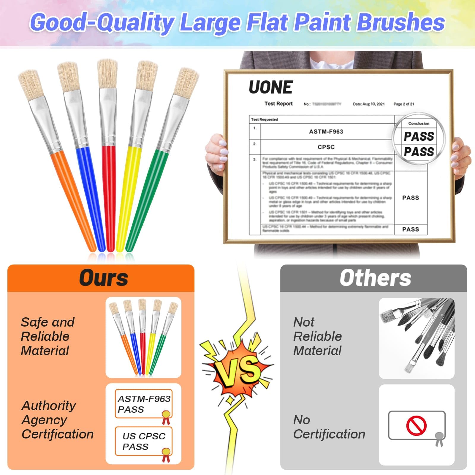 10Pcs Washable Kids Paint Brushes Set for Pumpkin Painting, Classroom & Preschool Crafts - Flat Top Acrylic Brushes for Toddlers, Daycare Art Activities (Perfect for Halloween Decorations & DIY Projects)
