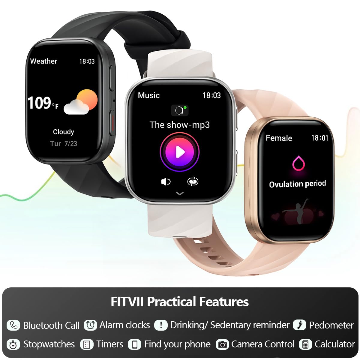 FITVII Smart Watch with Heart Rate, Blood Pressure & Sleep Tracking - Fitness Tracker for Women & Men, 120+ Sport Modes, Blood Oxygen Monitor, Call Function - Perfect for Workouts, Running & Daily Health Monitoring