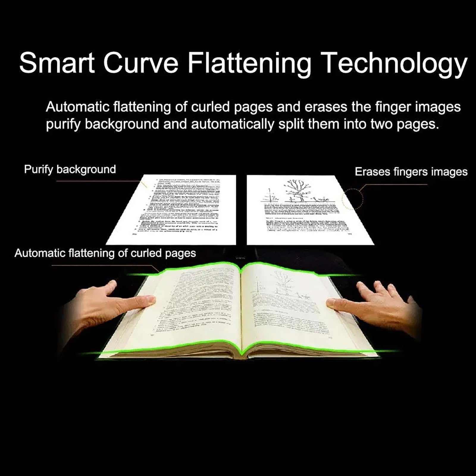 HTONVK 16MP Portable Document Scanner - High Definition A3 Book Scanner with OCR, Auto-Flattening & Multi-Language Support - Foldable Scanner for Office, Teachers & Home Use - Perfect for Digitizing Books, Contracts & Archiving Documents