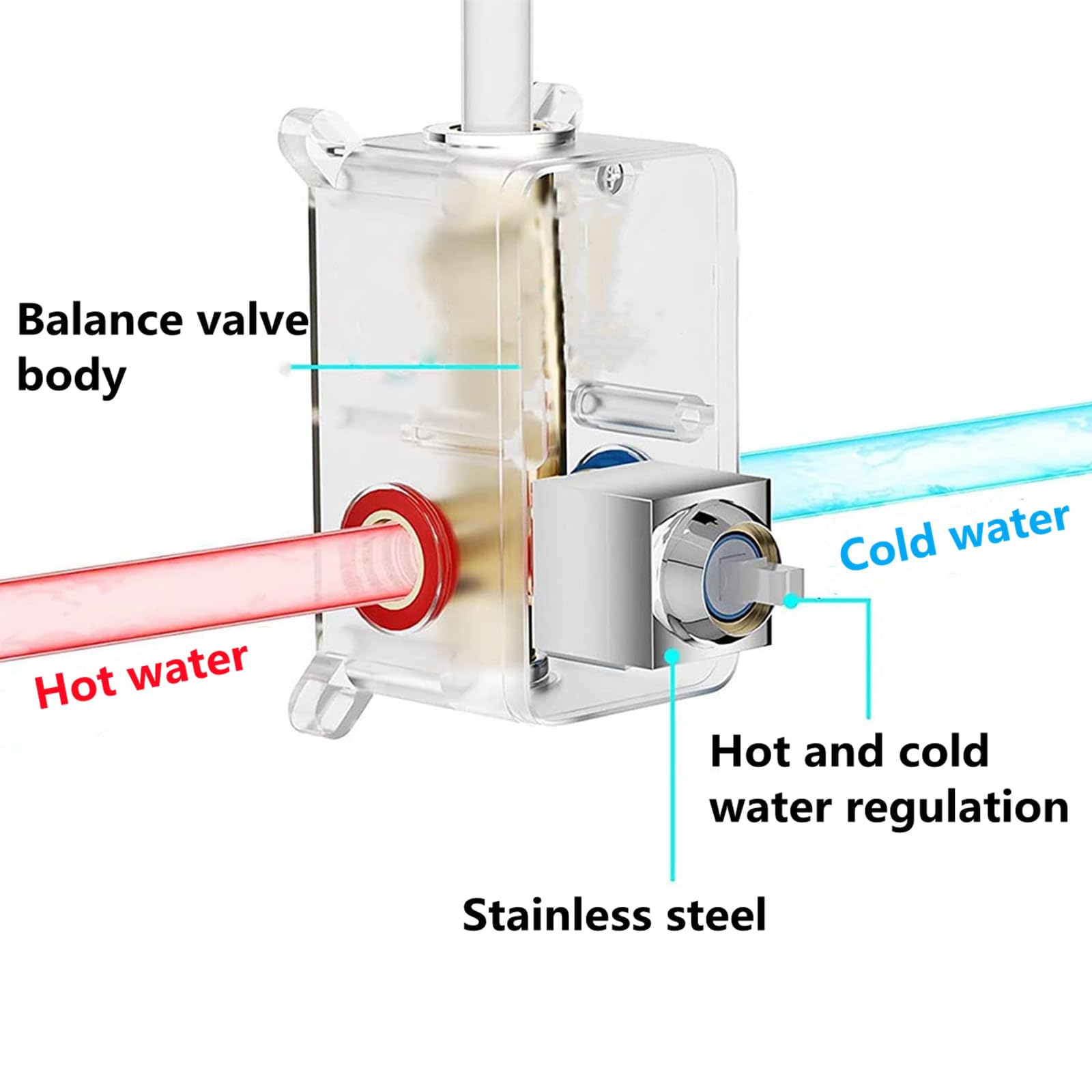 TEKXDD 10 Inch Wall Mounted Shower System - Brushed Nickel Rain Mixer Combo with Handheld Spray Head for Bathroom | Perfect for Modern Home Spa Experience