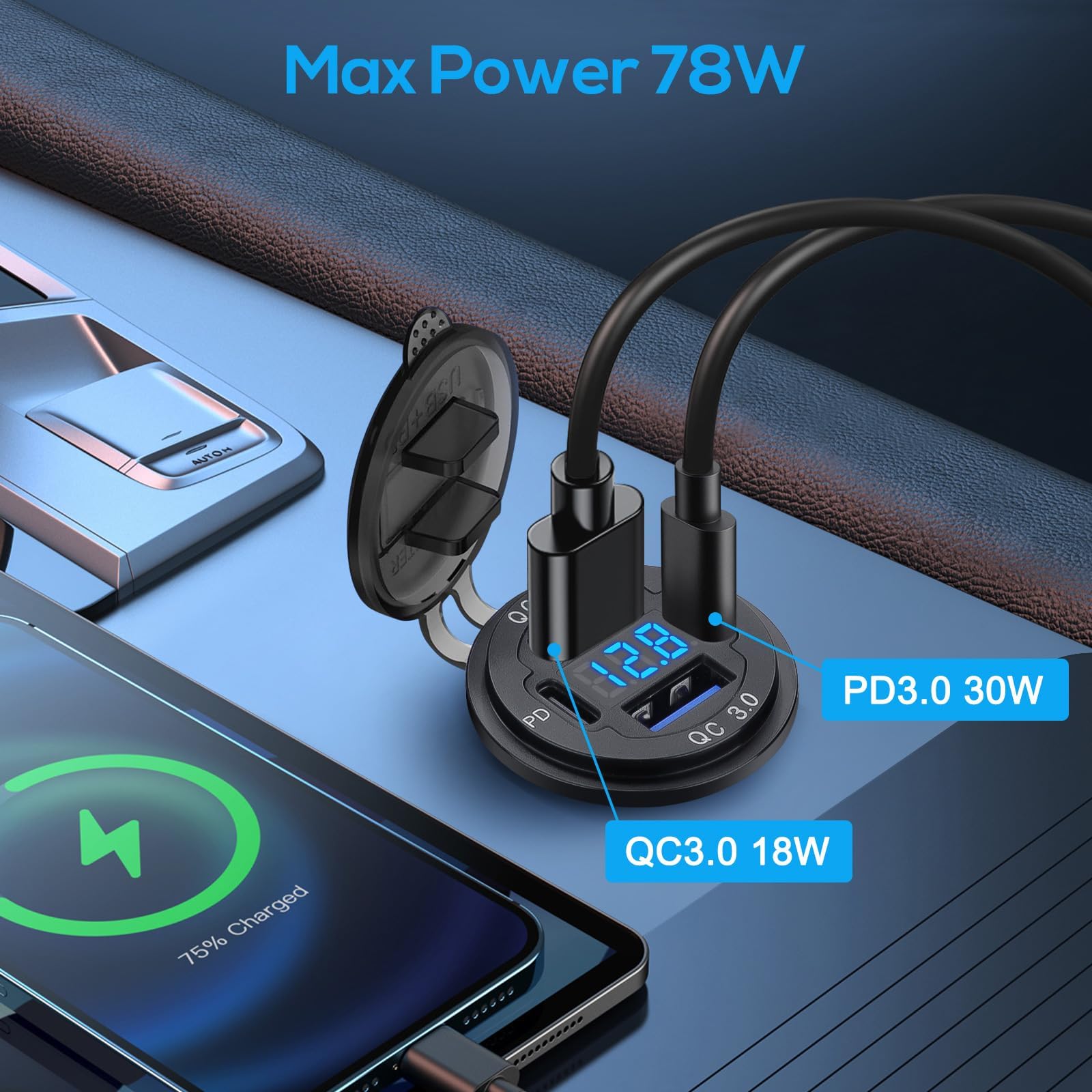Linkstyle Dual PD Type C & Dual QC3.0 USB Car Charger Socket with LED Voltmeter - Fast Charging Power Outlet Panel for RV, Car, Boat | Perfect for Road Trips & Marine Adventures