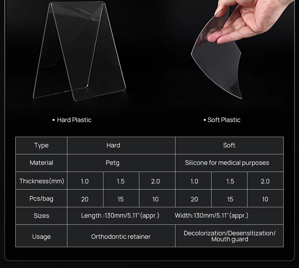 Premium Dental Lab Splint Thermoforming Material - 1.5mm Hard Vacuum Forming Sheets (15pcs/Pack) - Ideal for Night Guards, Orthodontic Appliances & Dental Splints