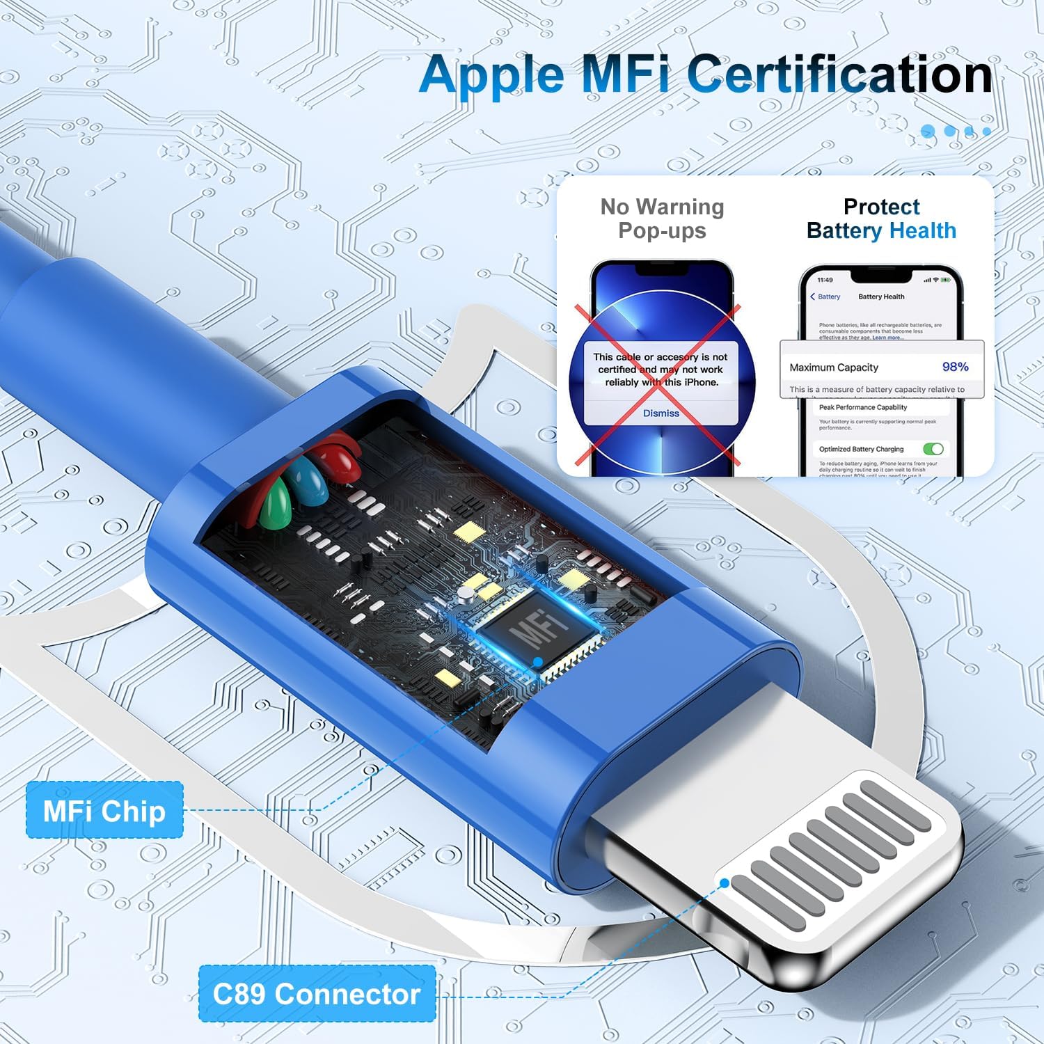 3 Pack MFi Certified Lightning to USB Cable 6Ft - Fast Charging 2.4A, Durable 6 Foot Charger Cord for iPhone 14/13/12/11/X/XS/XR/SE/8/7/6/5/Plus/Pro/Max/Mini - Perfect for Home, Office & Travel (Blue)