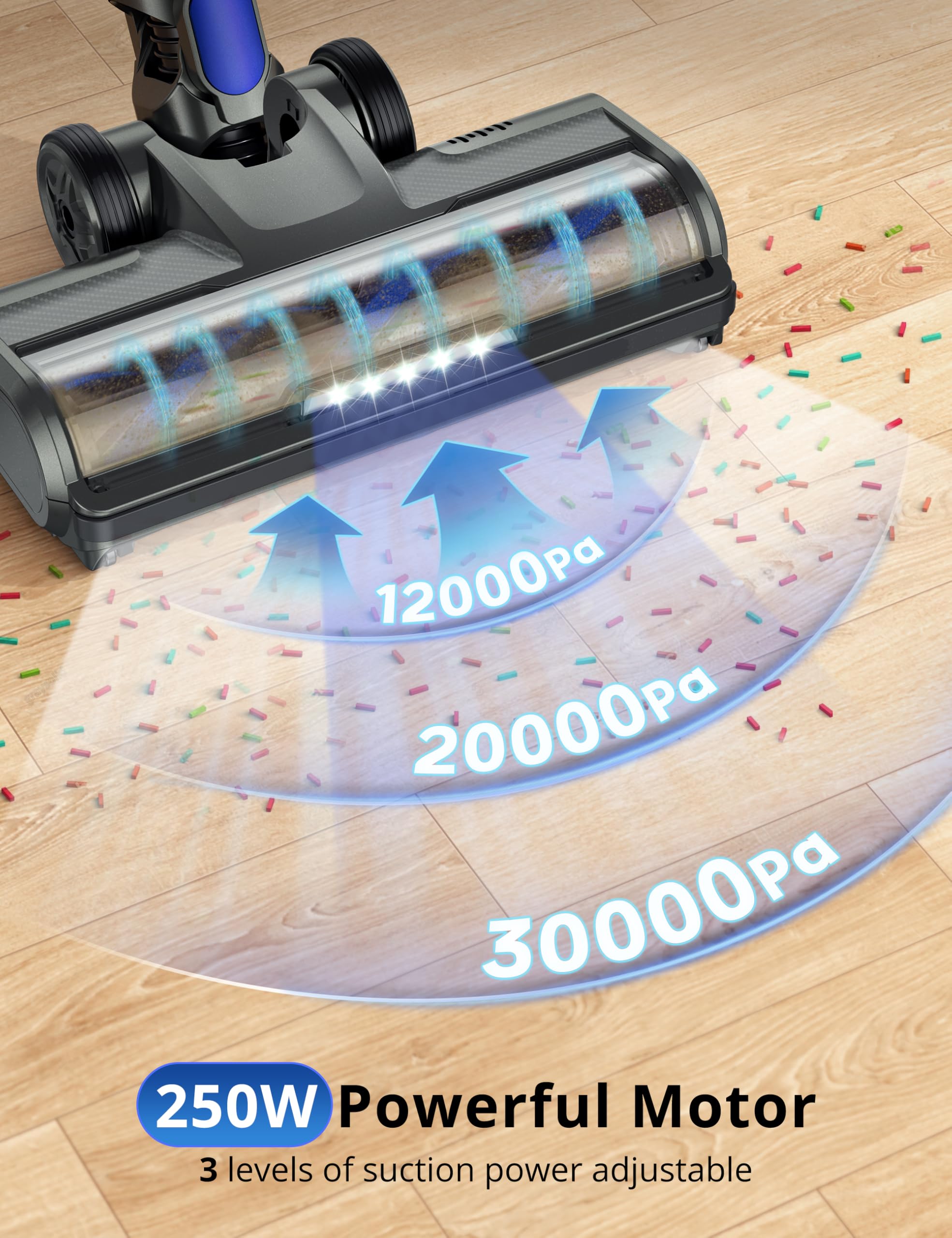 Powerful 250W/30Kpa Cordless Stick Vacuum Cleaner with Charging Dock - 40Min Runtime, 3 Cleaning Modes, Smart LED Display - Lightweight for Home, Pet Hair, Car Cleaning (Blue) - Perfect for Hard Floors, Carpets & Pet Owners